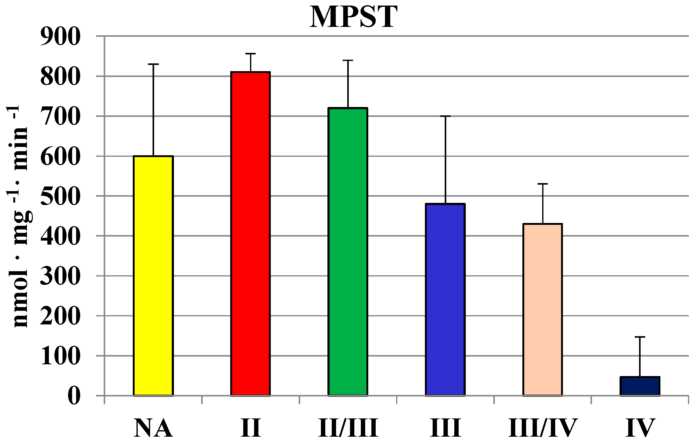 Molecules 19 21350 g001