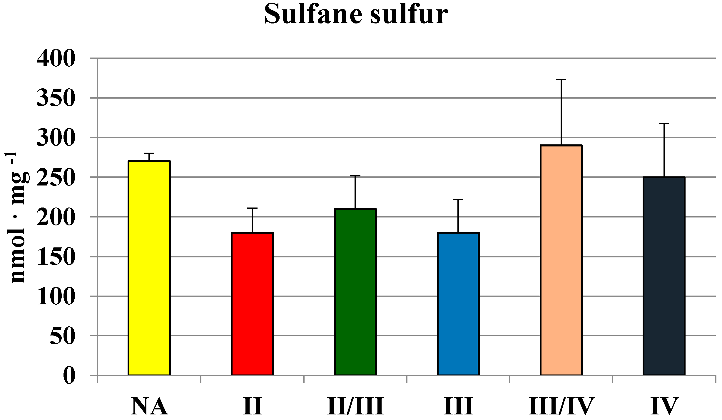 Molecules 19 21350 g004