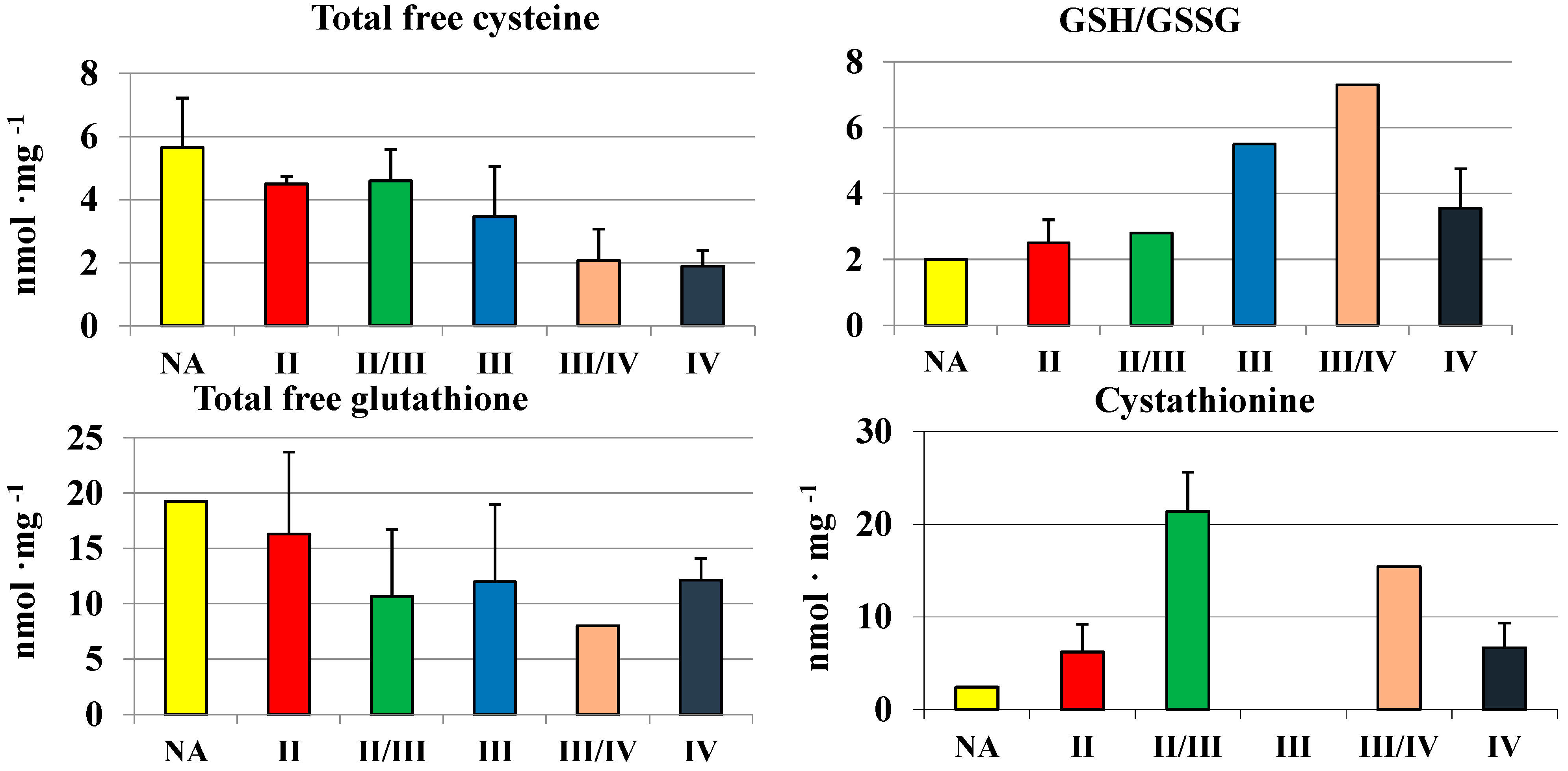 Molecules 19 21350 g005