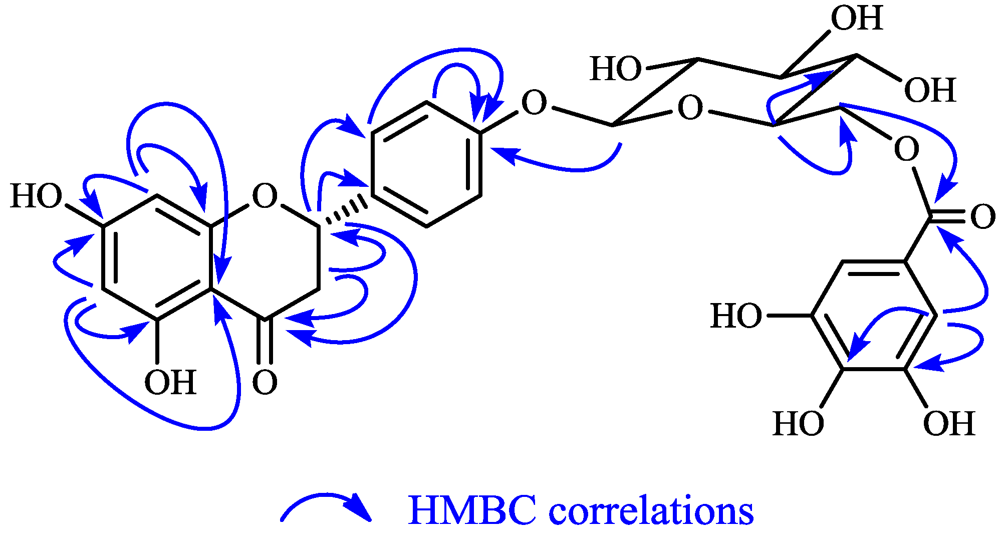 Molecules 19 21363 g002