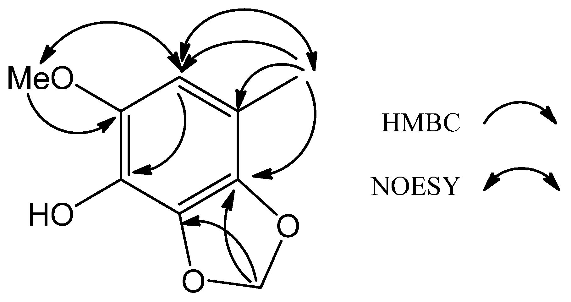 Molecules 19 21378 g002 550