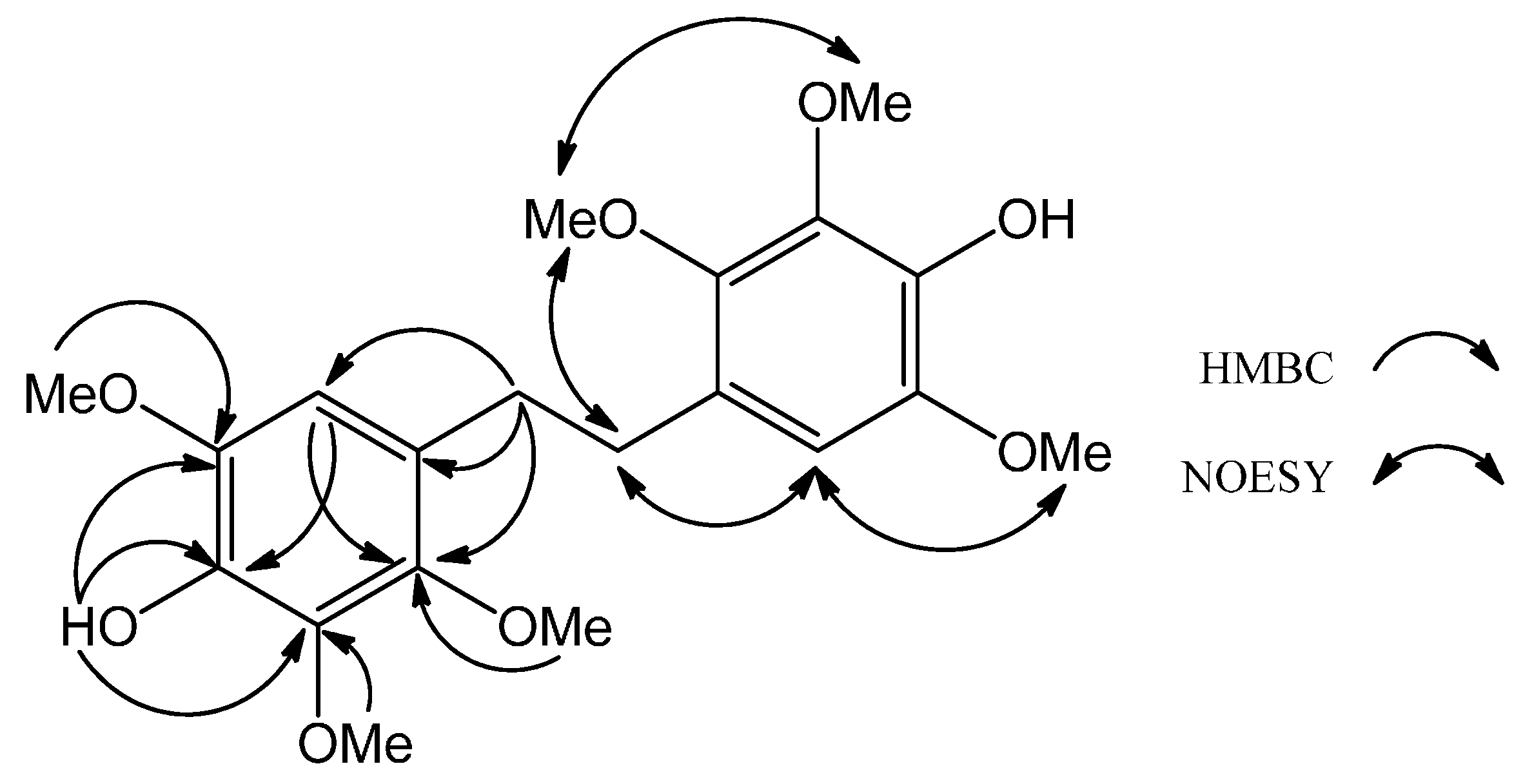 Molecules 19 21378 g003 550