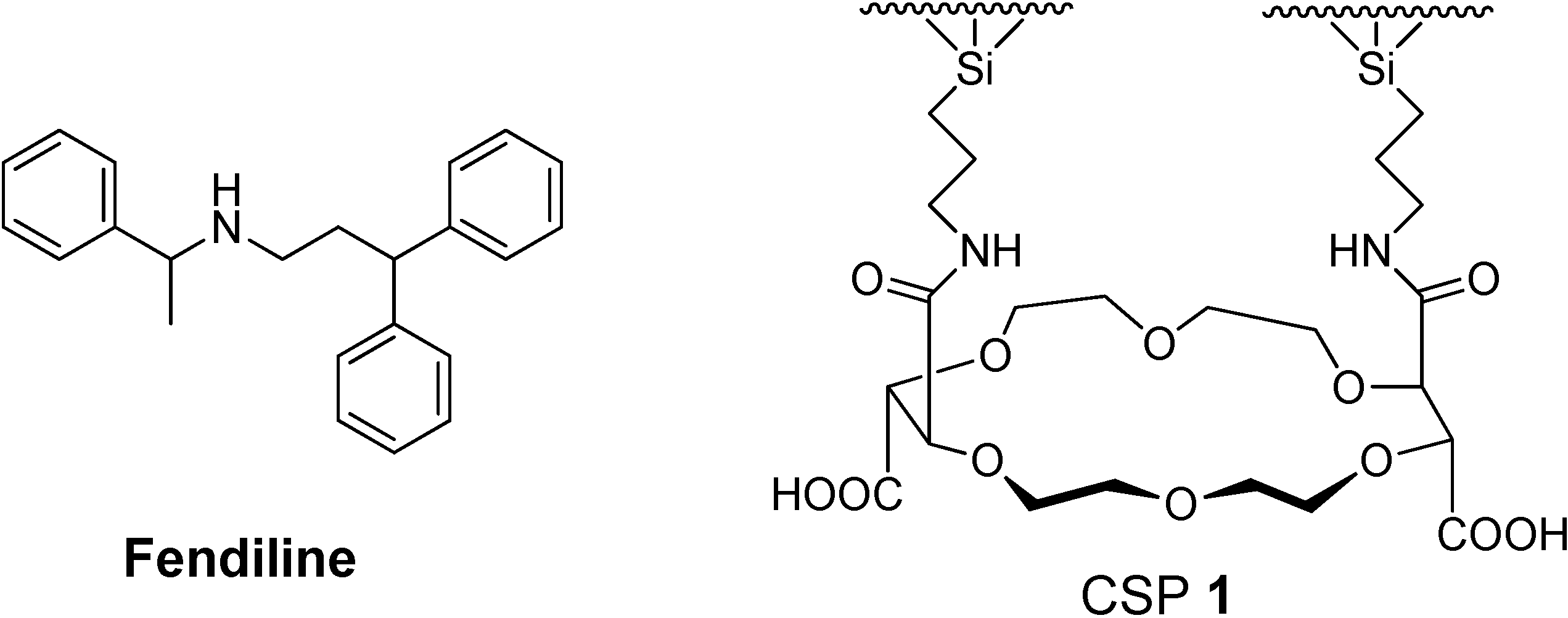 Molecules 19 21386 g001