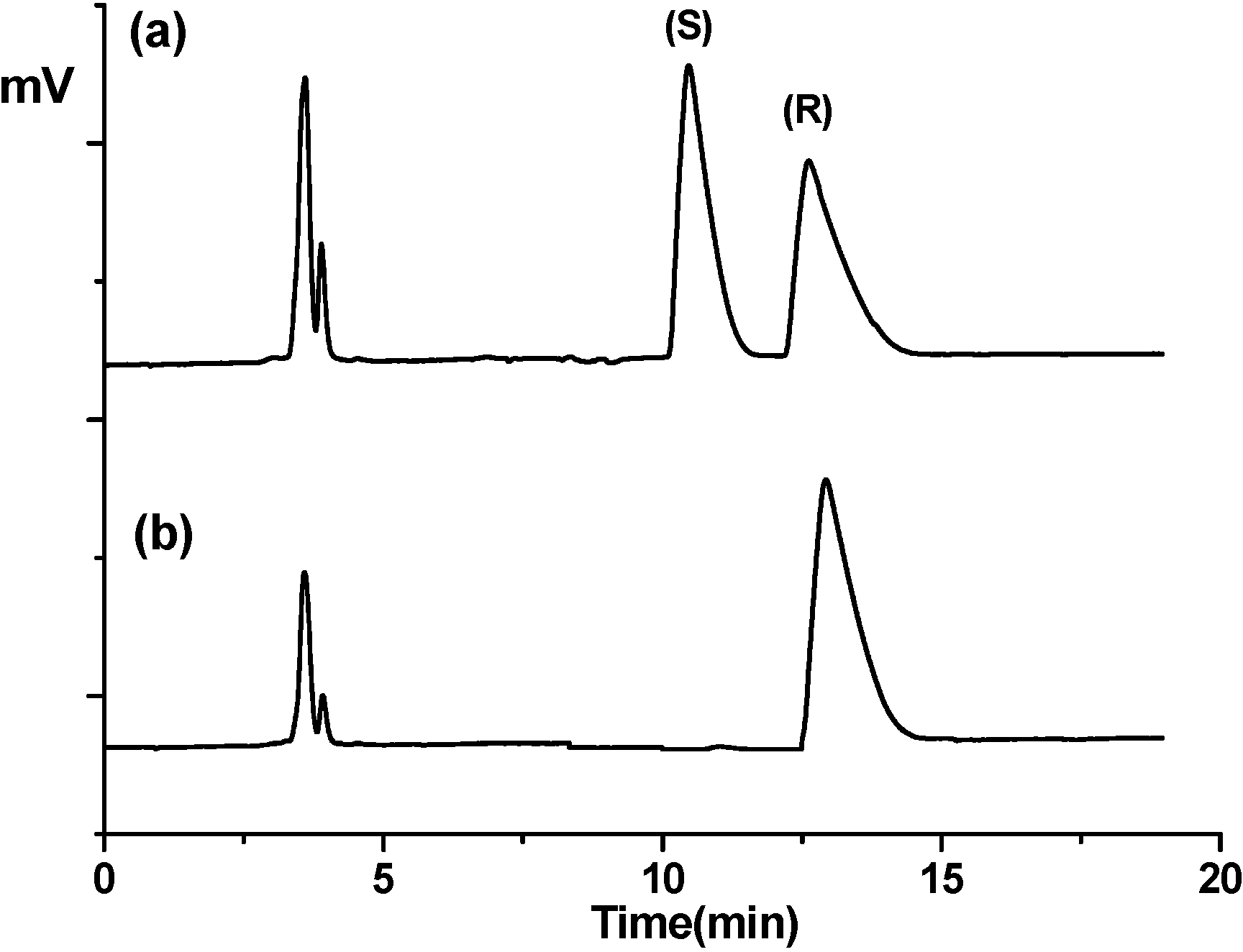 Molecules 19 21386 g004