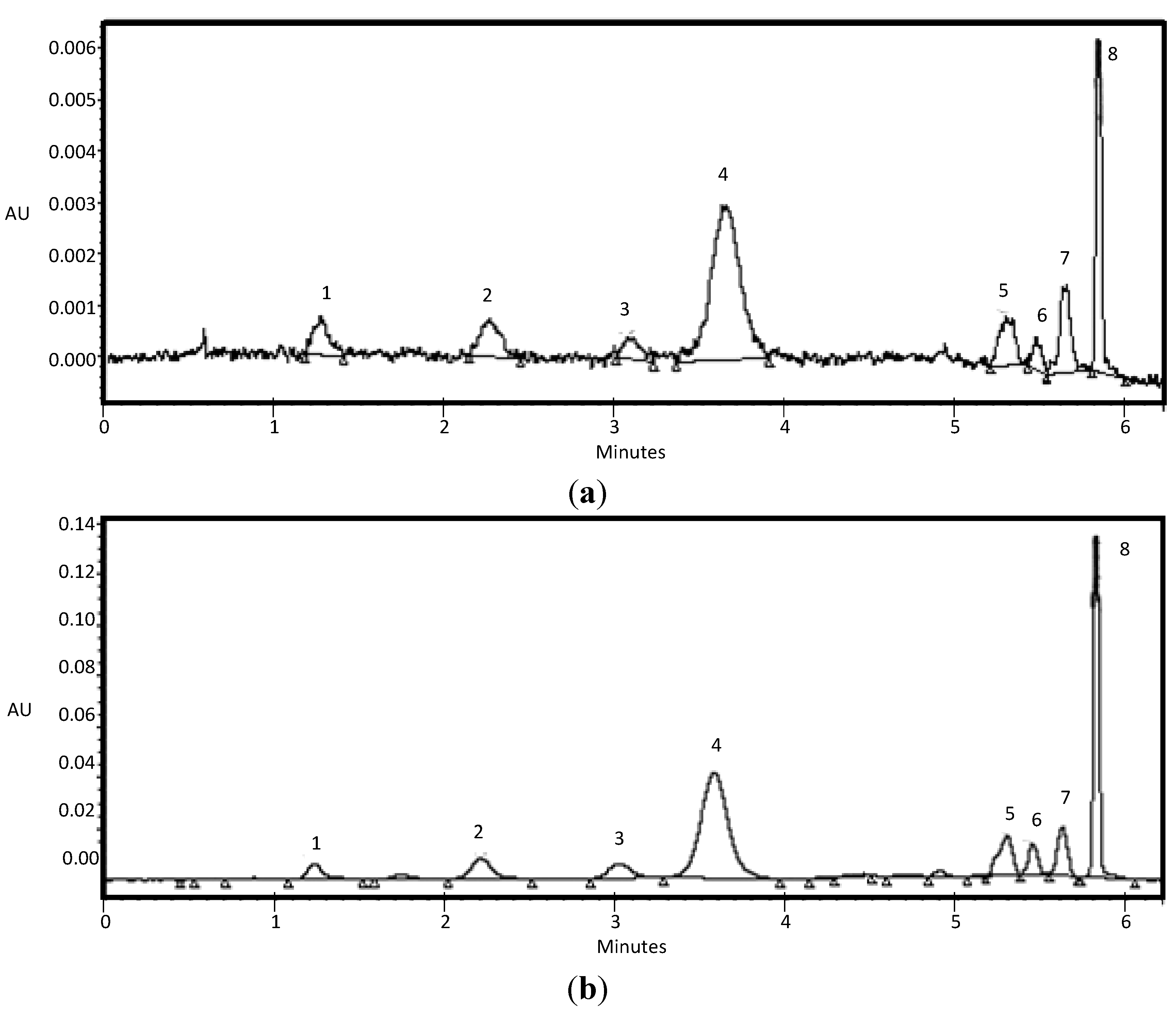 Molecules 19 21398 g002