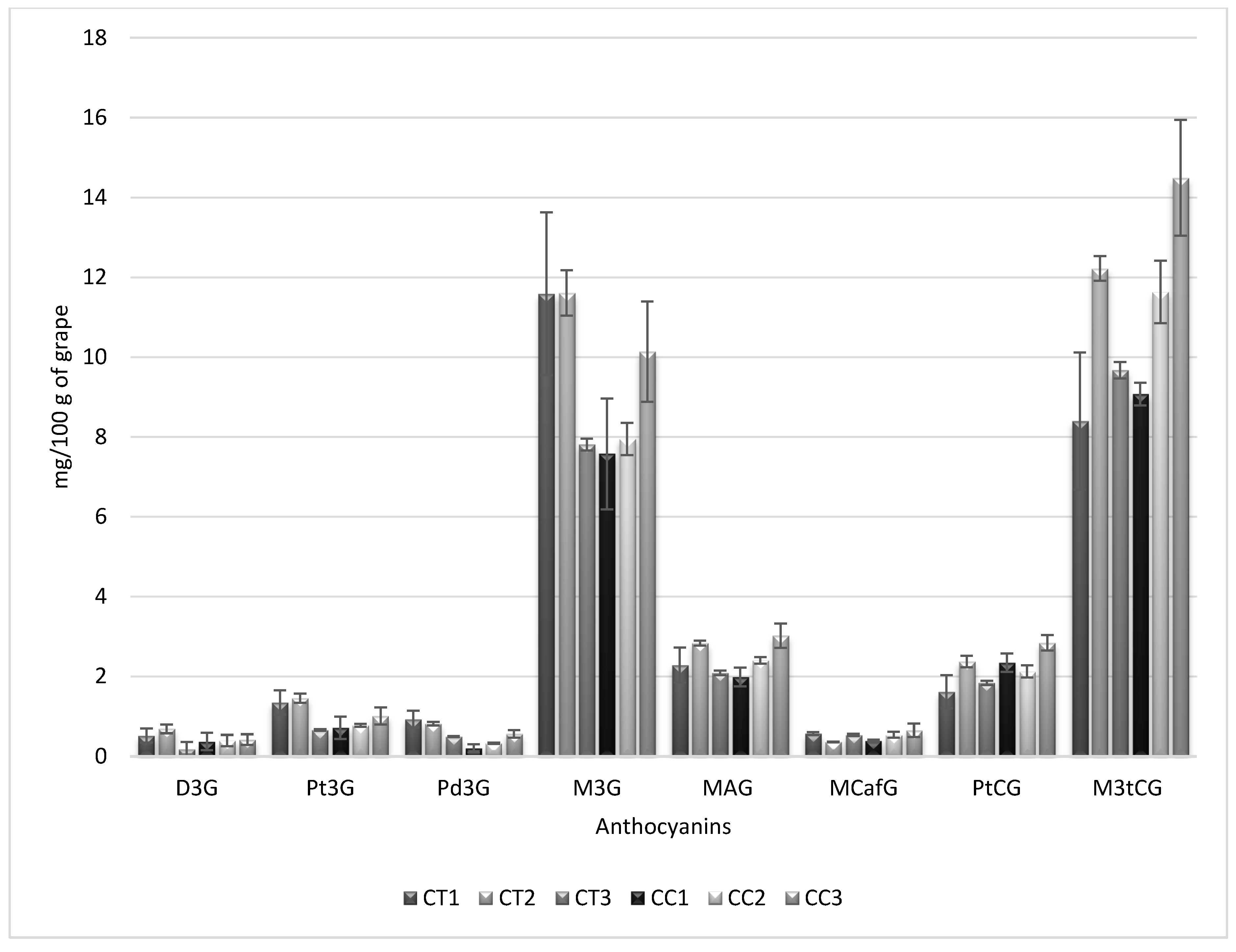 Molecules 19 21398 g004