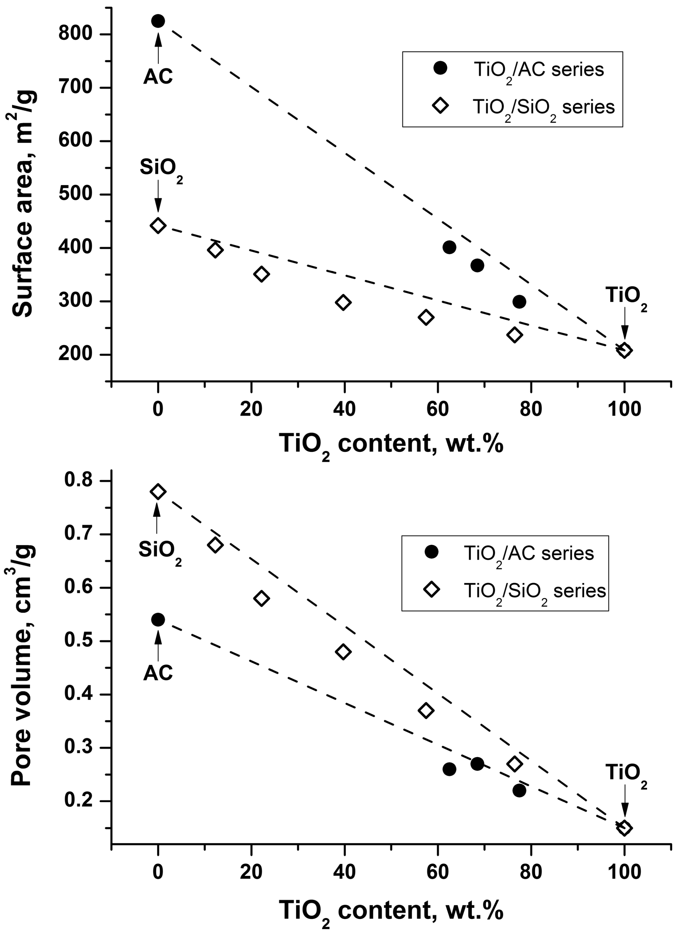 Molecules 19 21424 g001