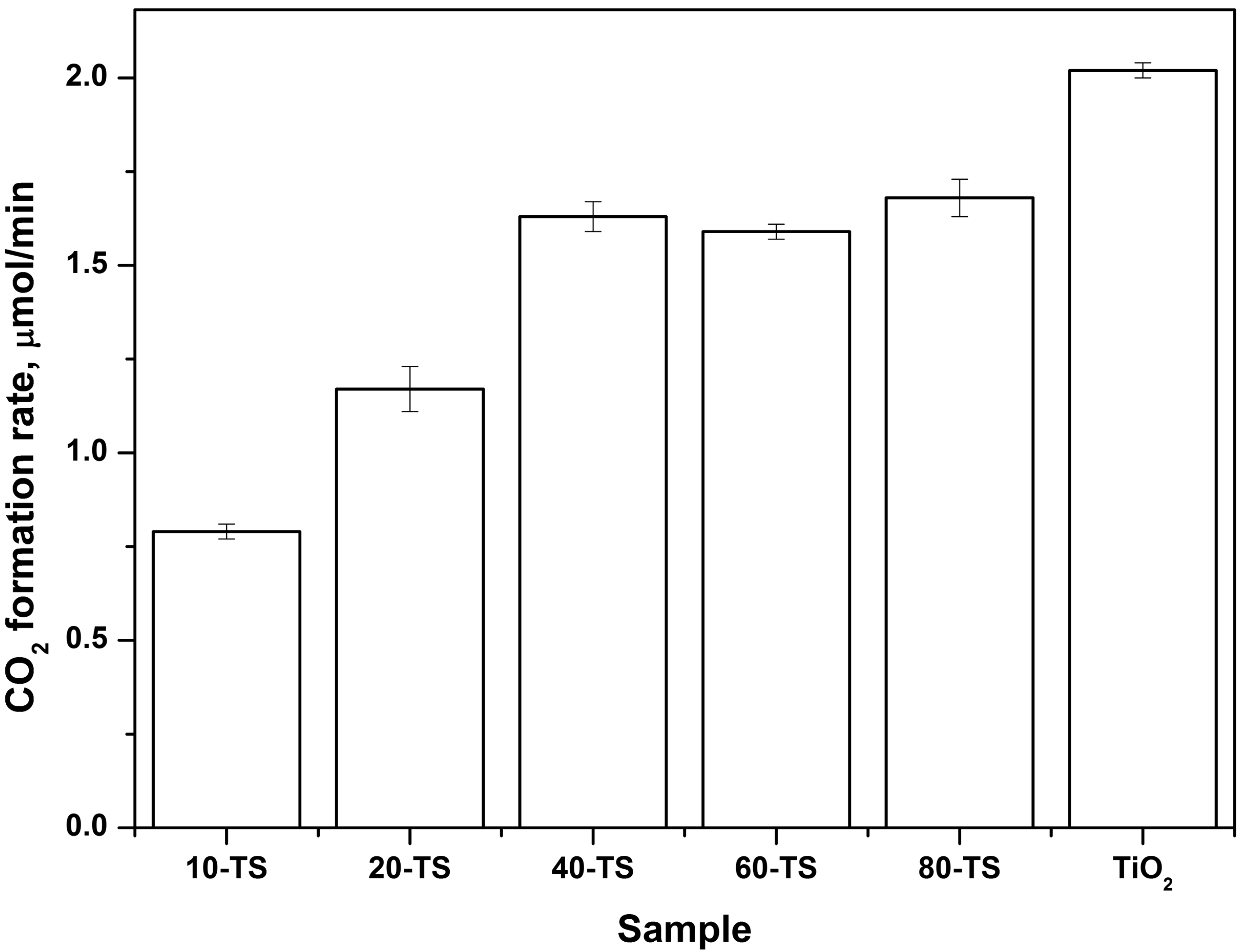 Molecules 19 21424 g005