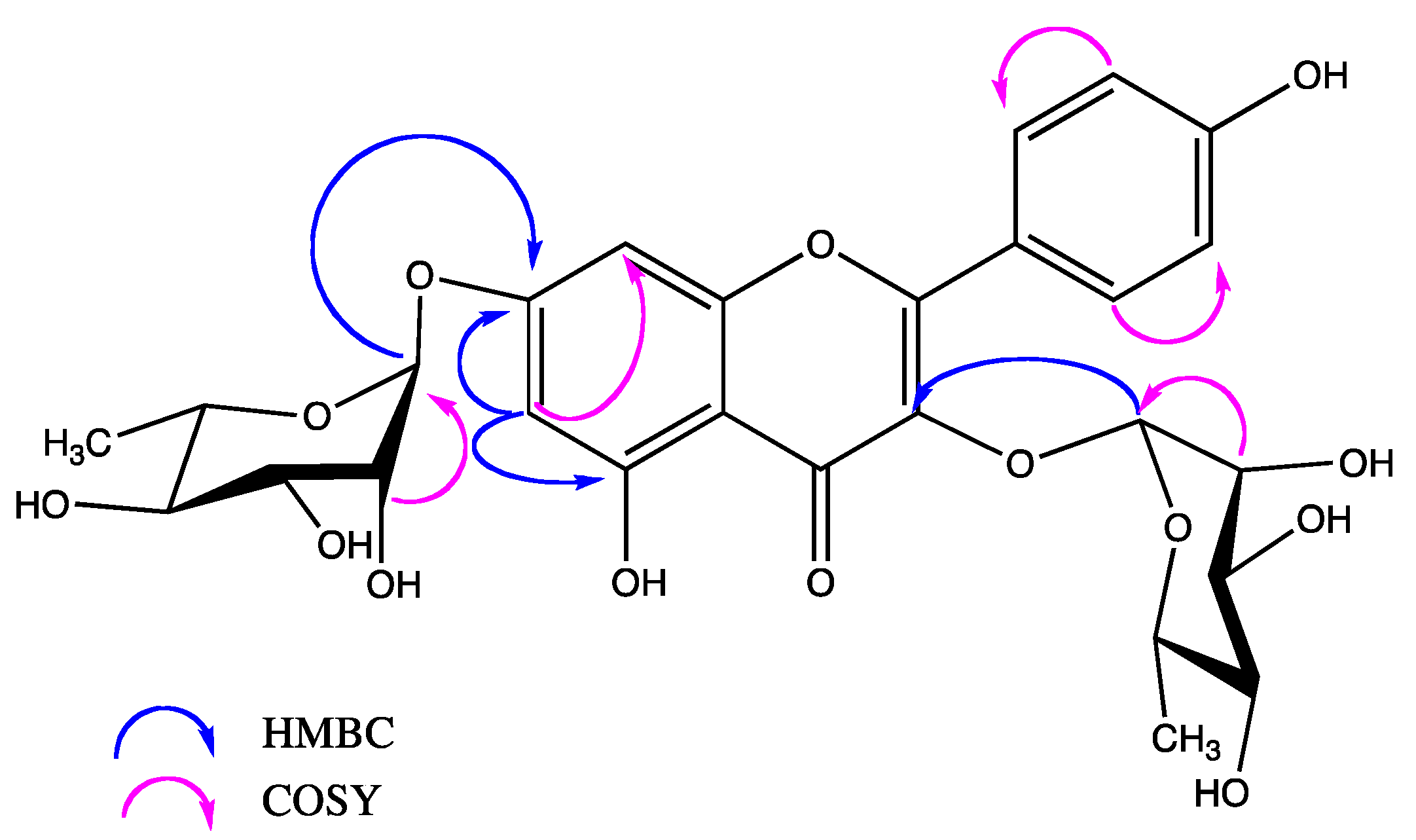 Molecules 19 21442 g001