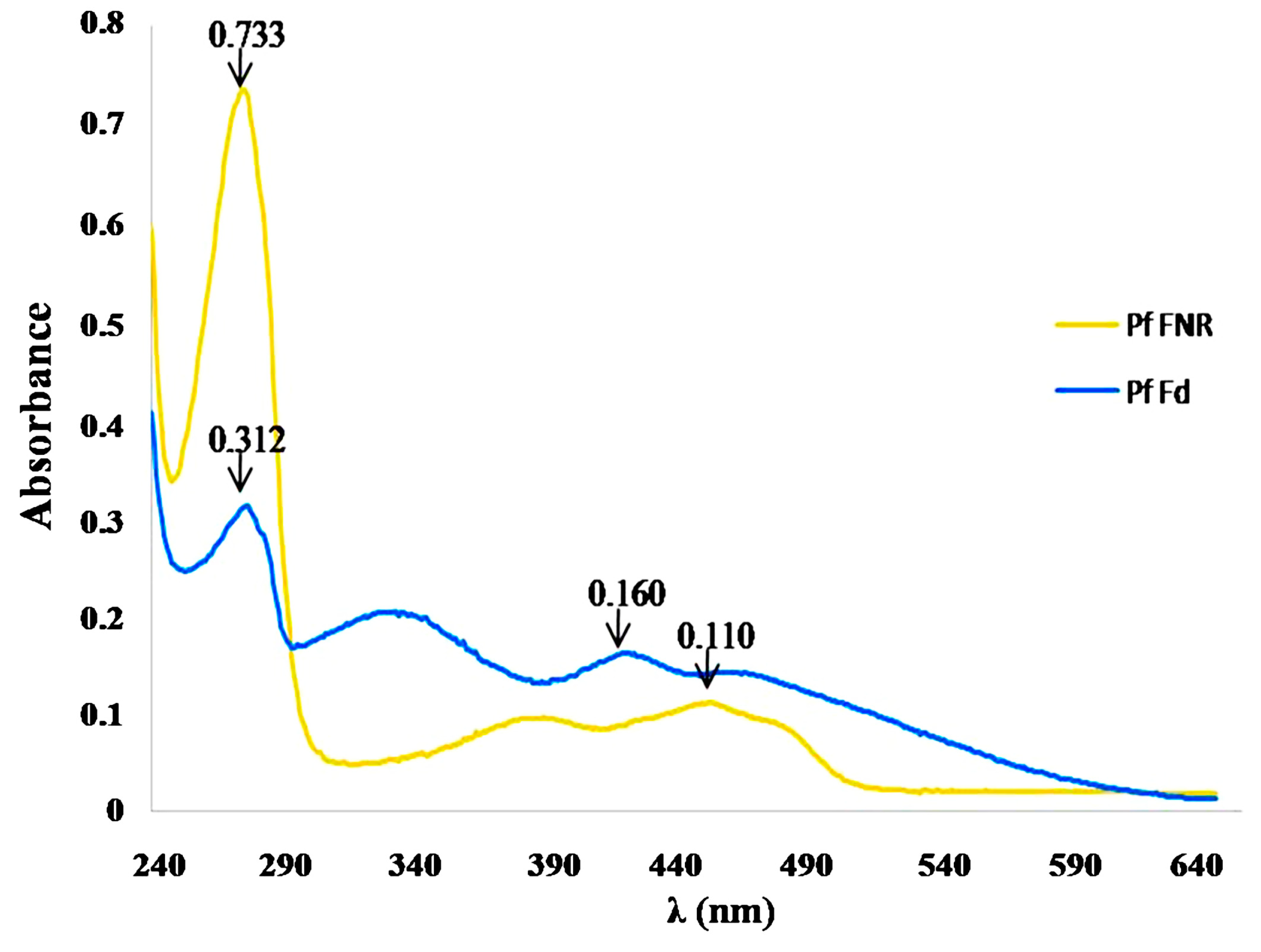 Molecules 19 21473 g001