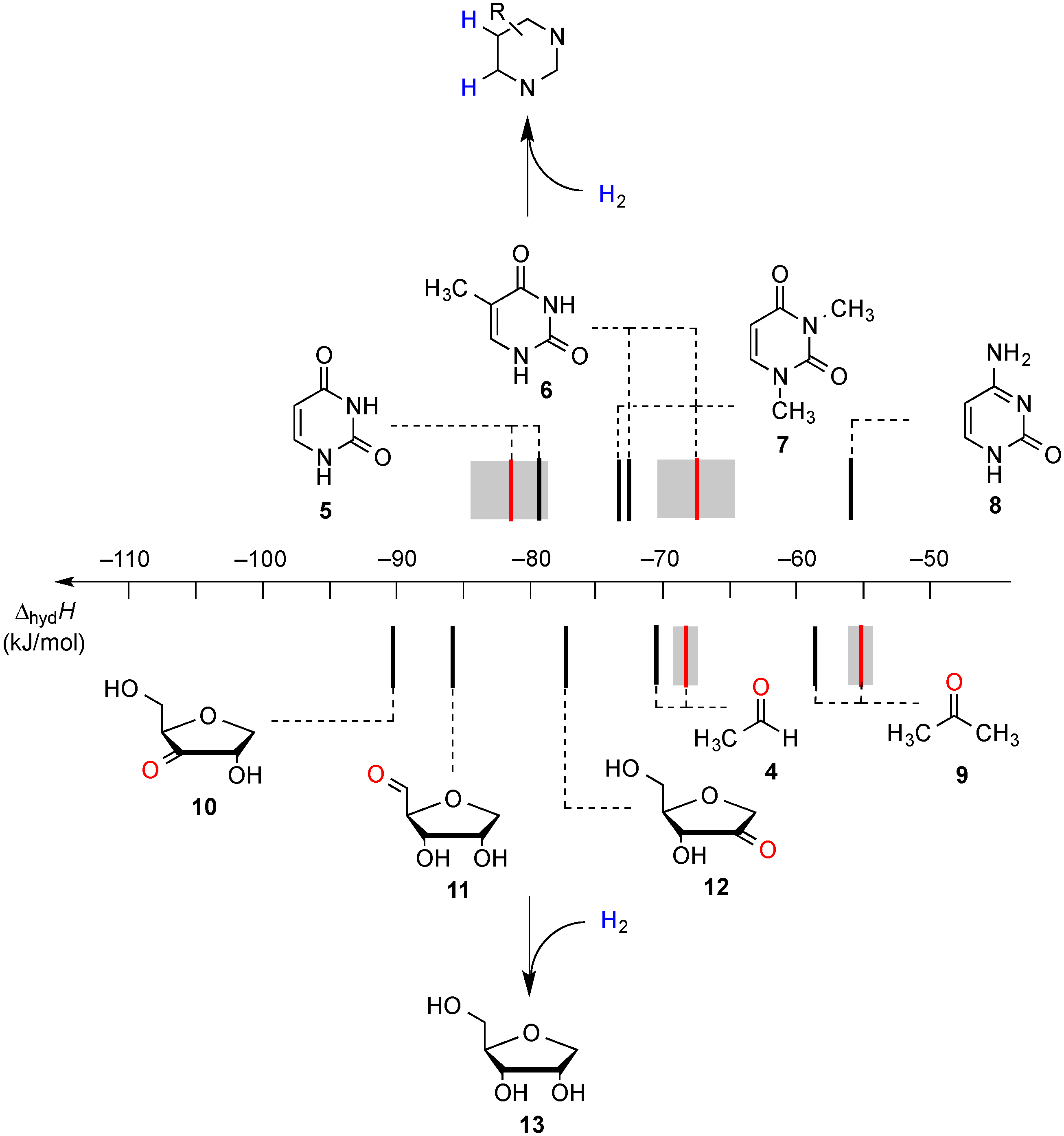 Molecules 19 21489 g001