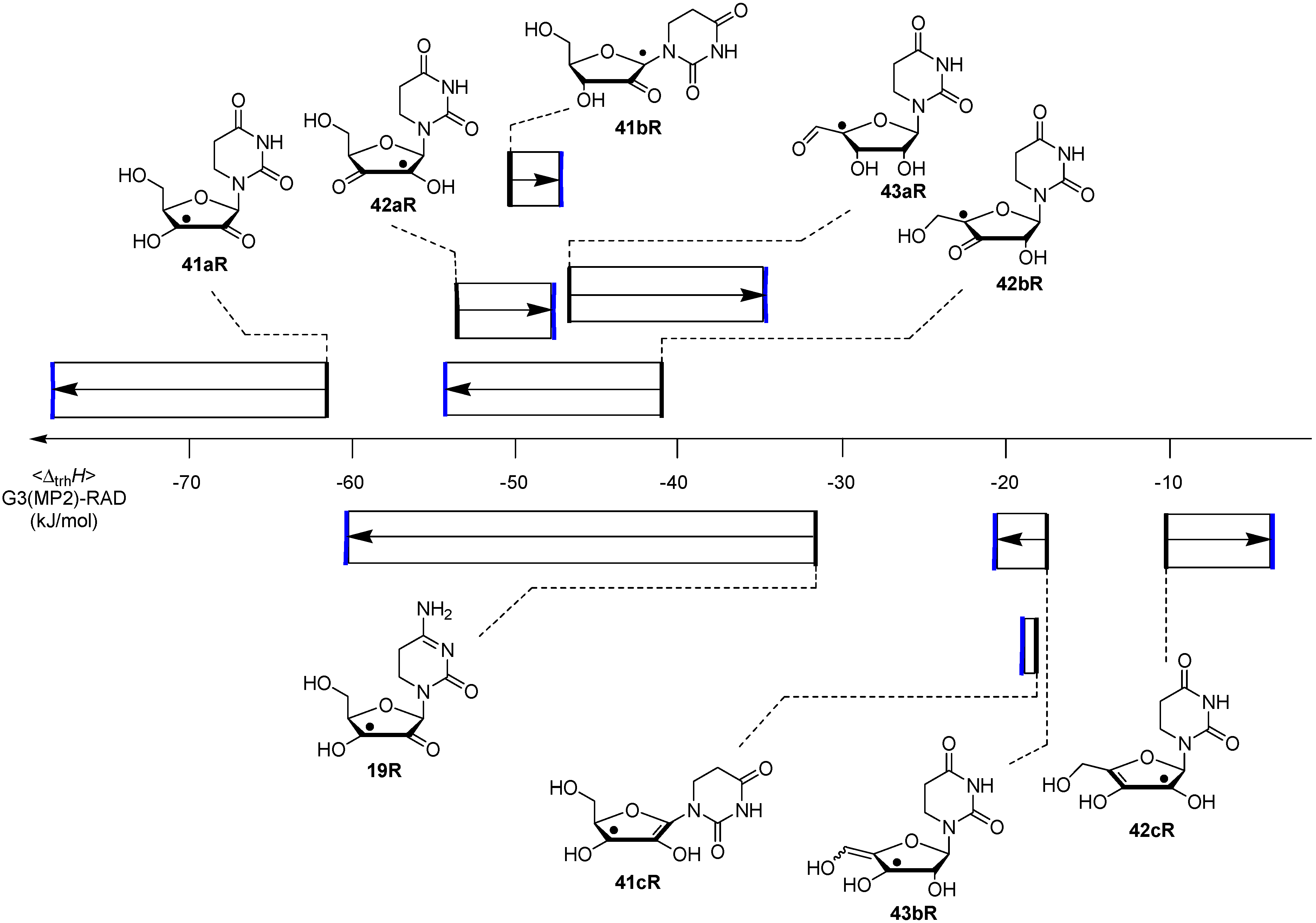Molecules 19 21489 g004