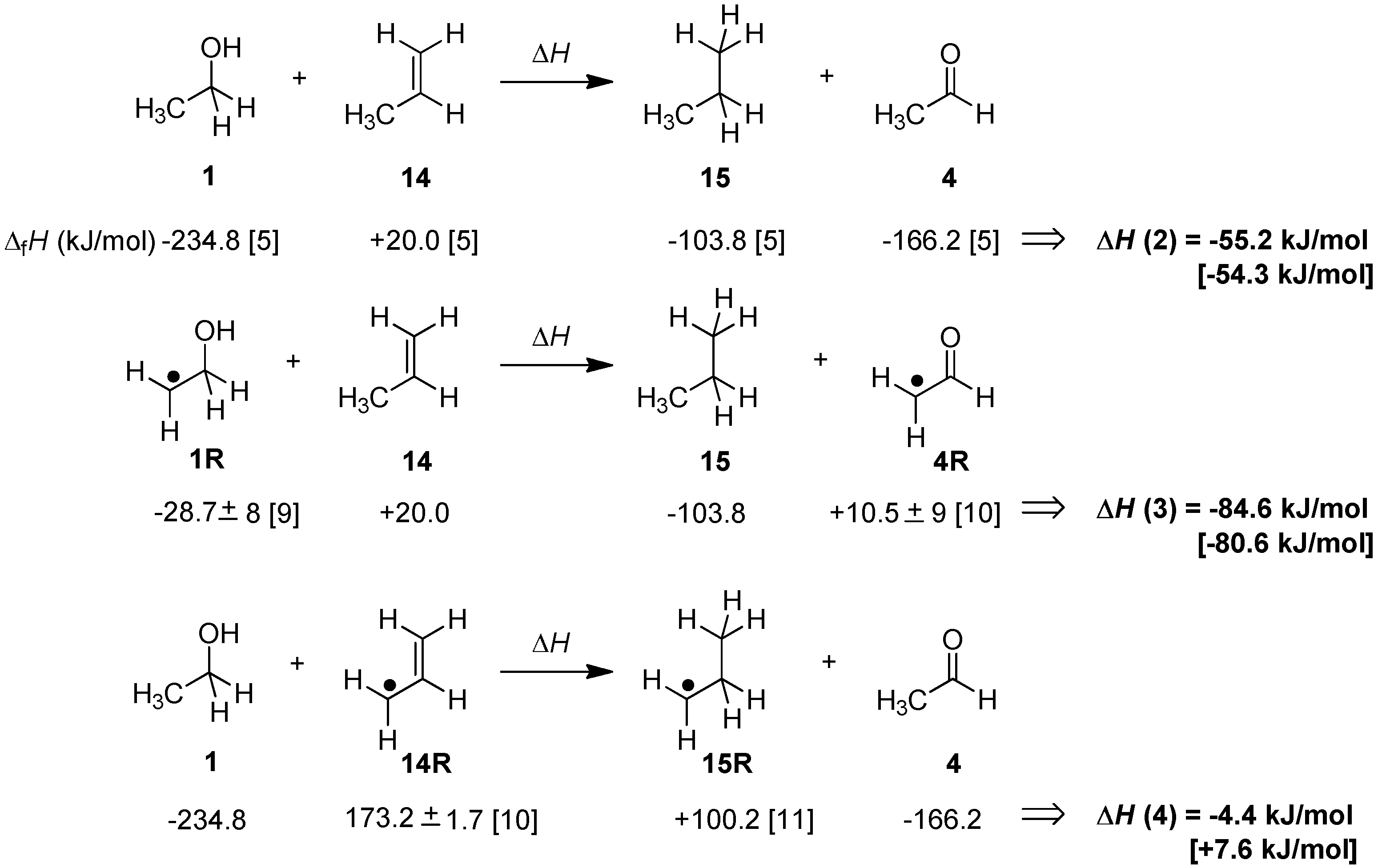 Molecules 19 21489 g007