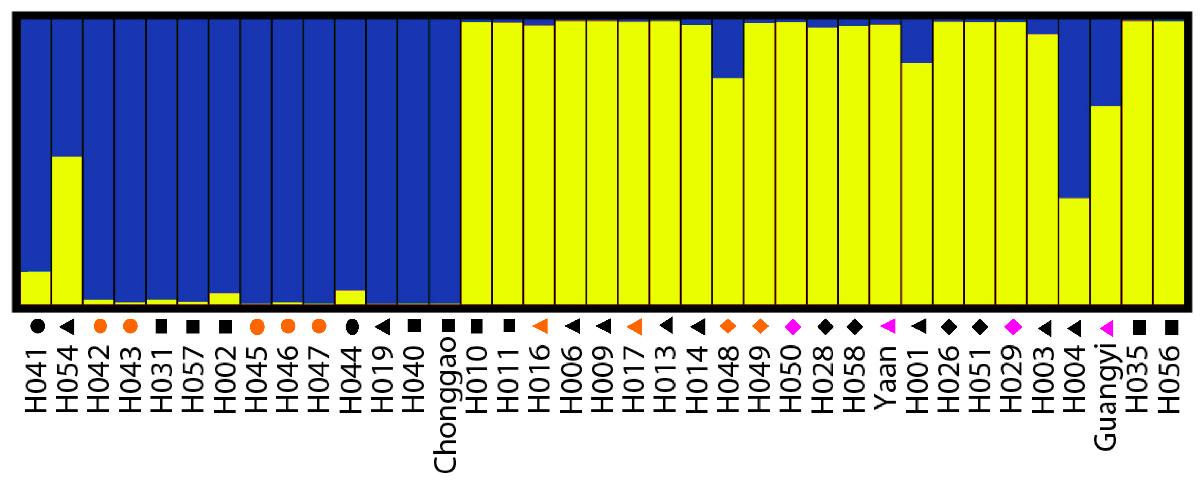 Molecules 19 21541 g004 550