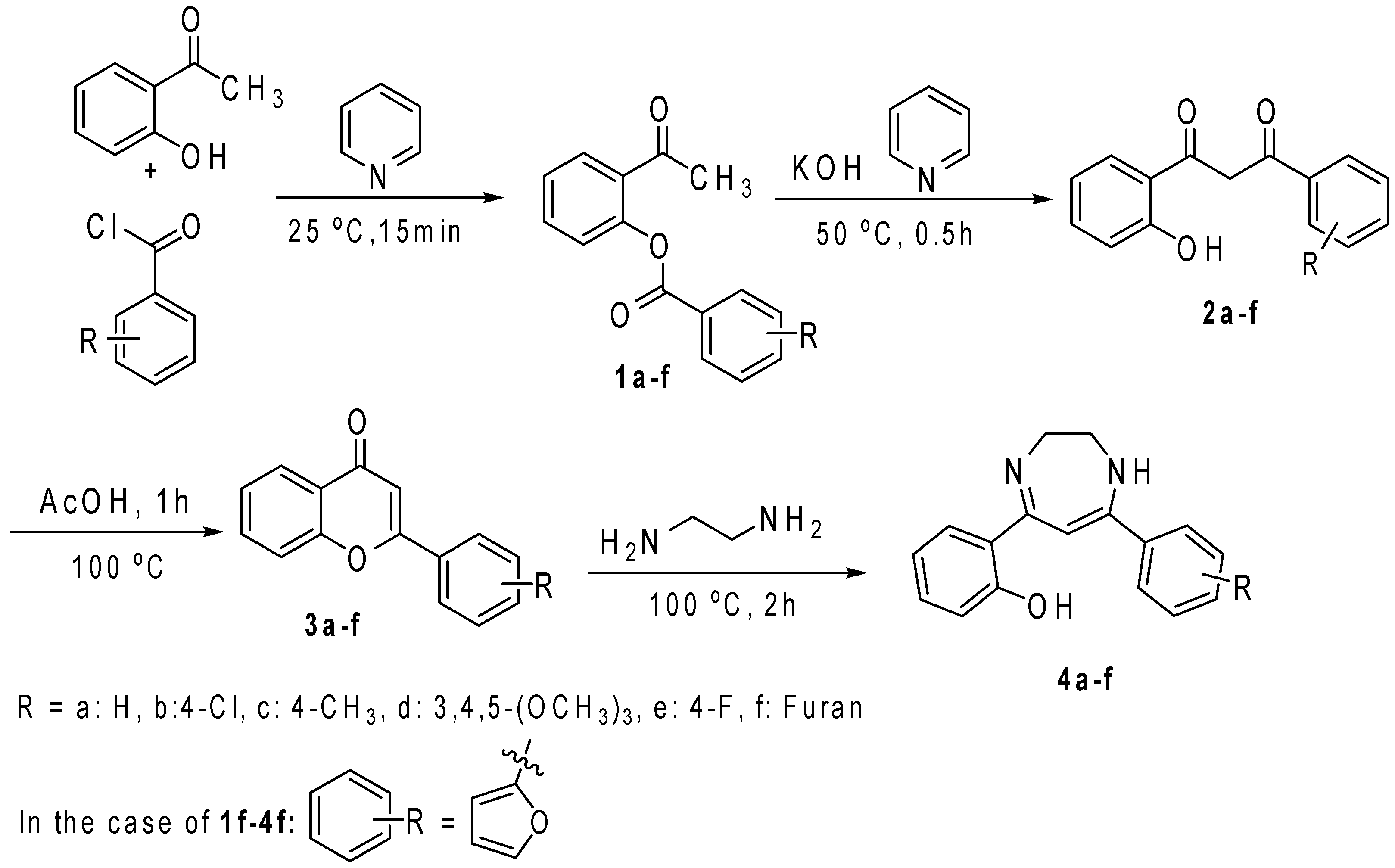 Molecules 20 00043 g004 550