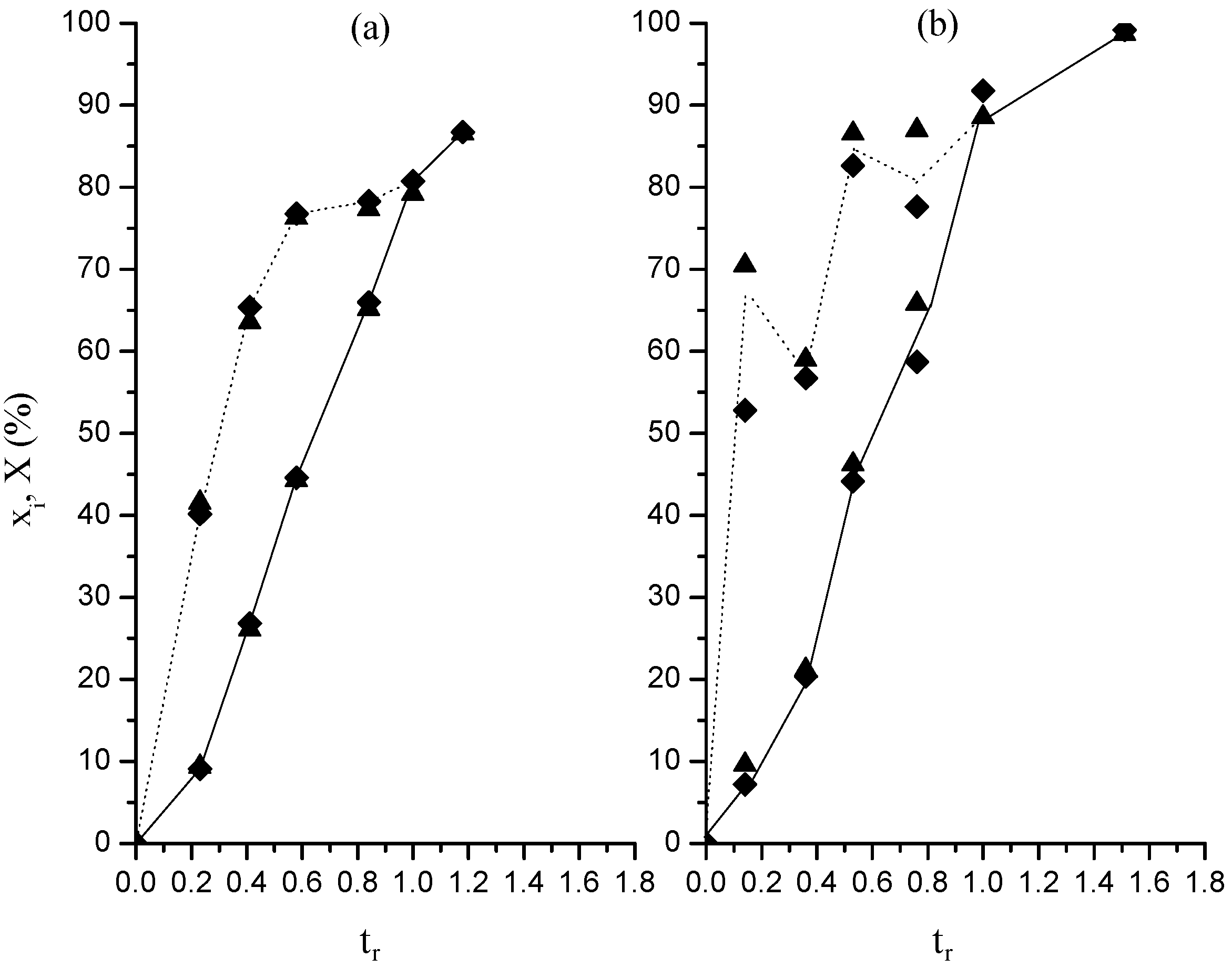 Molecules 20 00052 g001 550