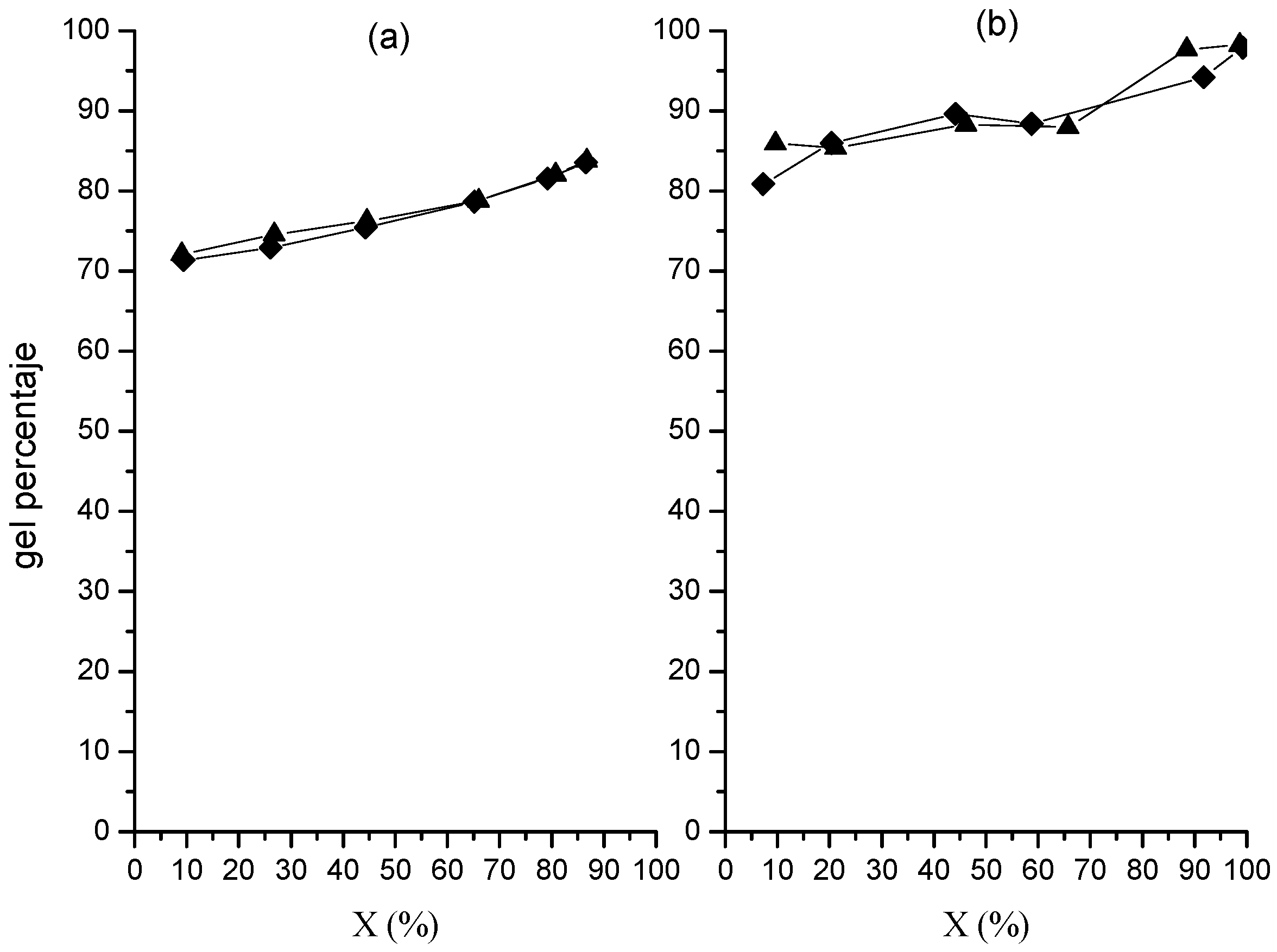 Molecules 20 00052 g005 550