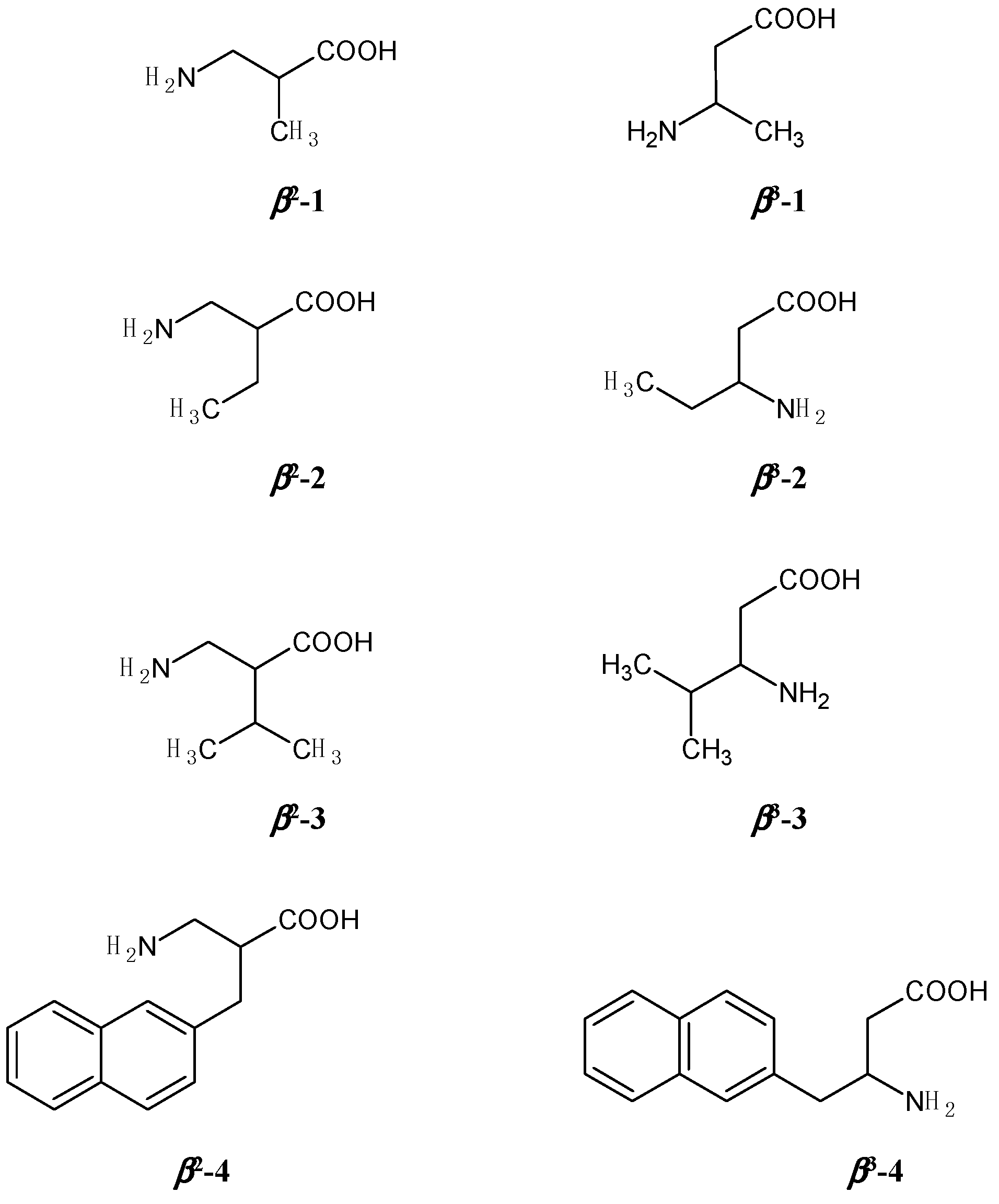 Molecules 20 00070 g001a 550