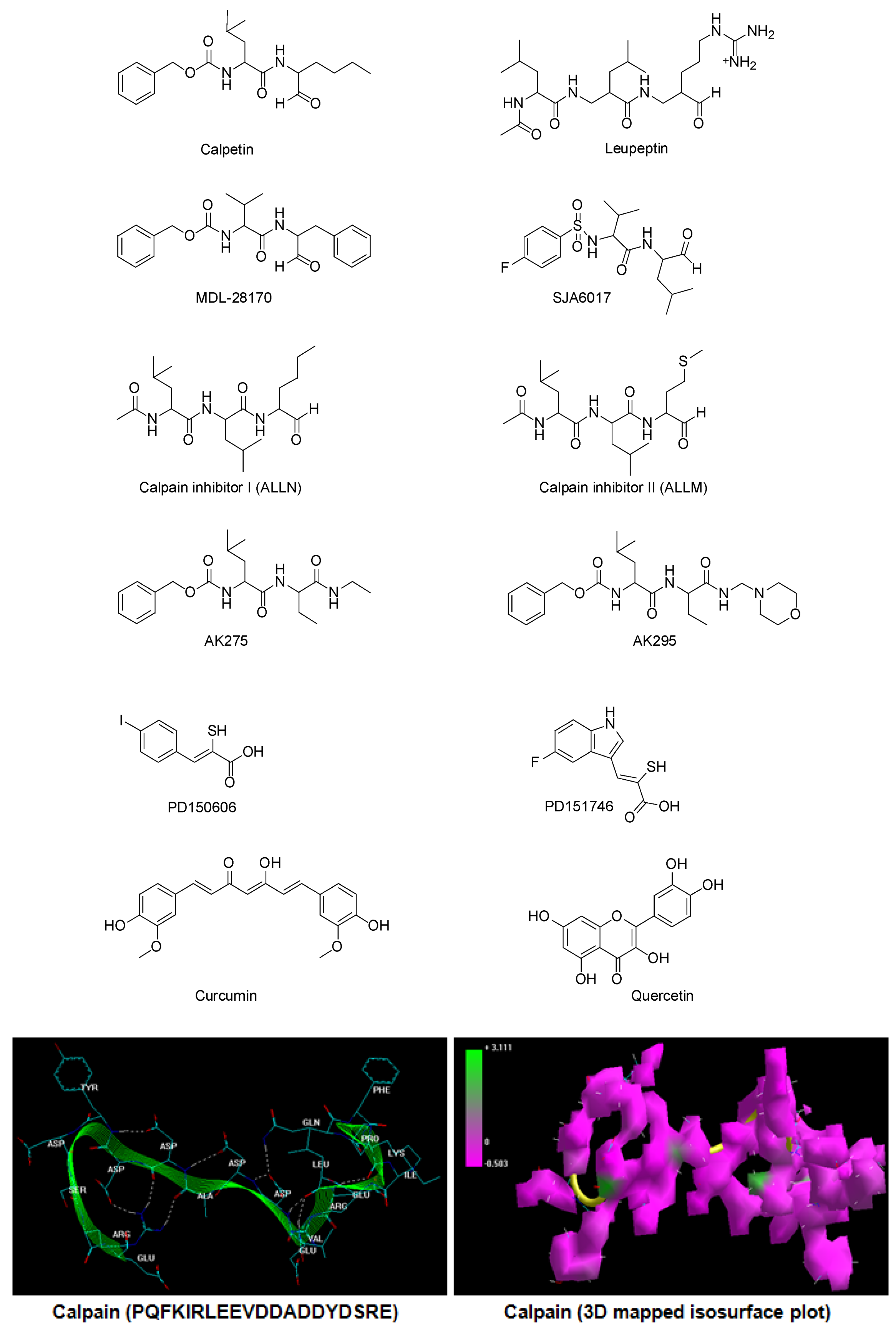 Molecules 20 00135 g001 550
