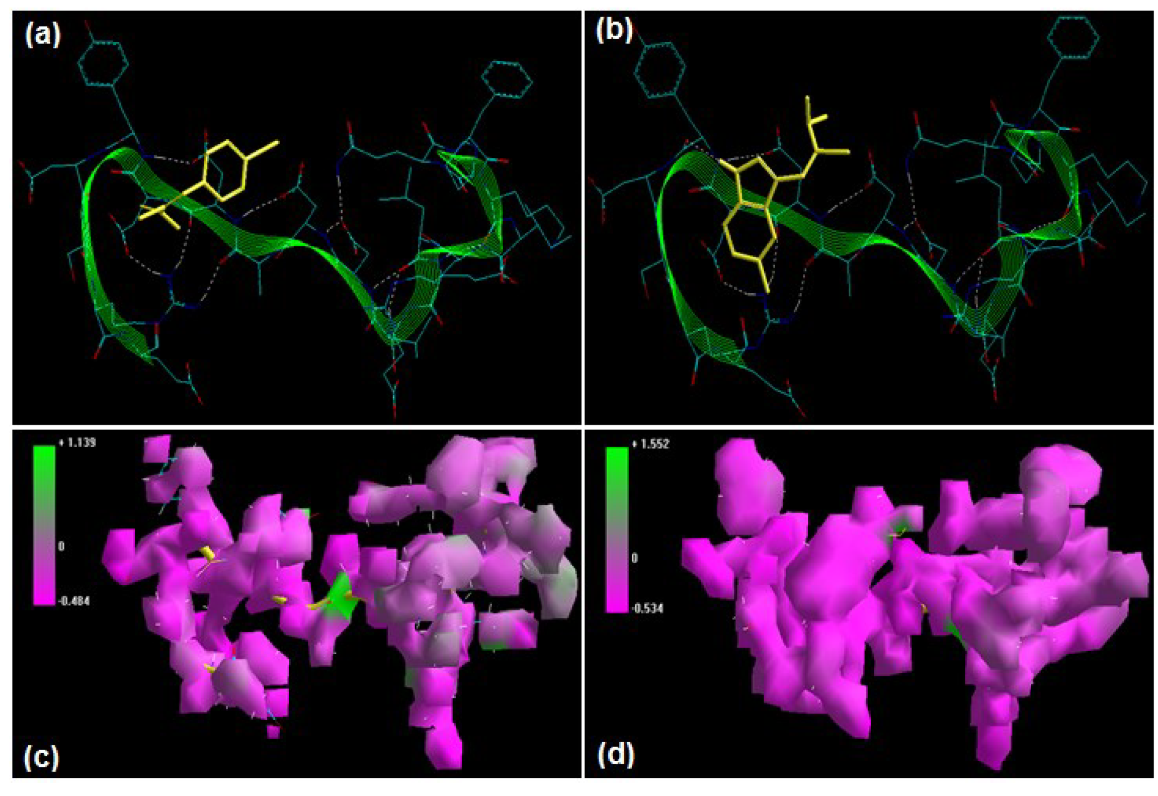 Molecules 20 00135 g005a 550