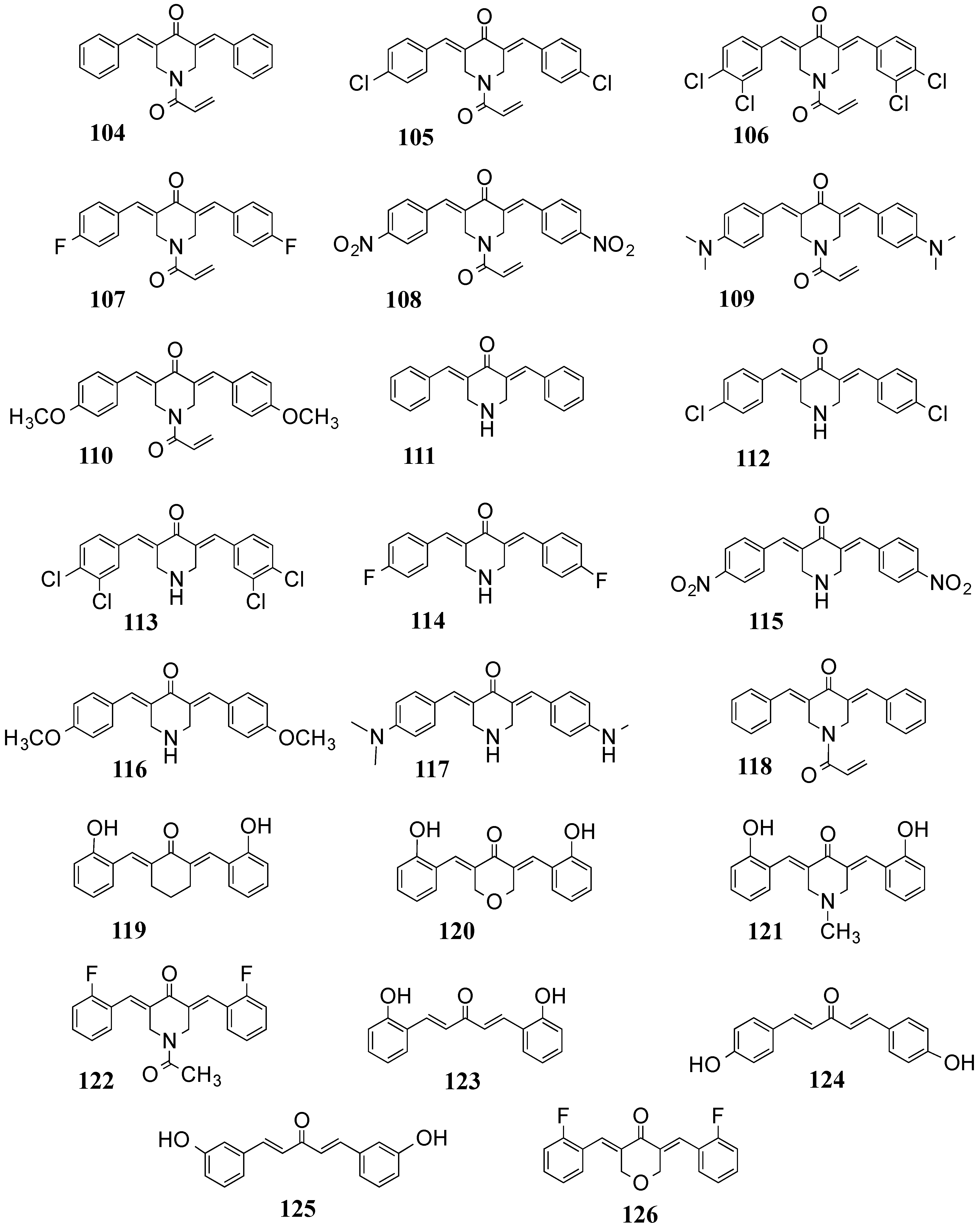 A Surprising Family Legacy Molecular >> Molecules Free Full Text Eliminating The Heart From The A Surprising Family Legacy Molecular >> Molecules Free Full Text Eliminating The Heart From The