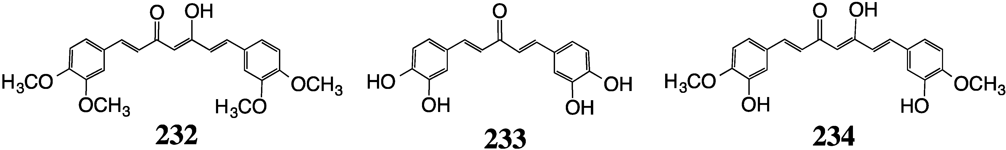 A Surprising Family Legacy Molecular >> Molecules Free Full Text Eliminating The Heart From The Curcumin A Surprising Family Legacy Molecular >> Molecules Free Full Text Eliminating The Heart From The Curcumin