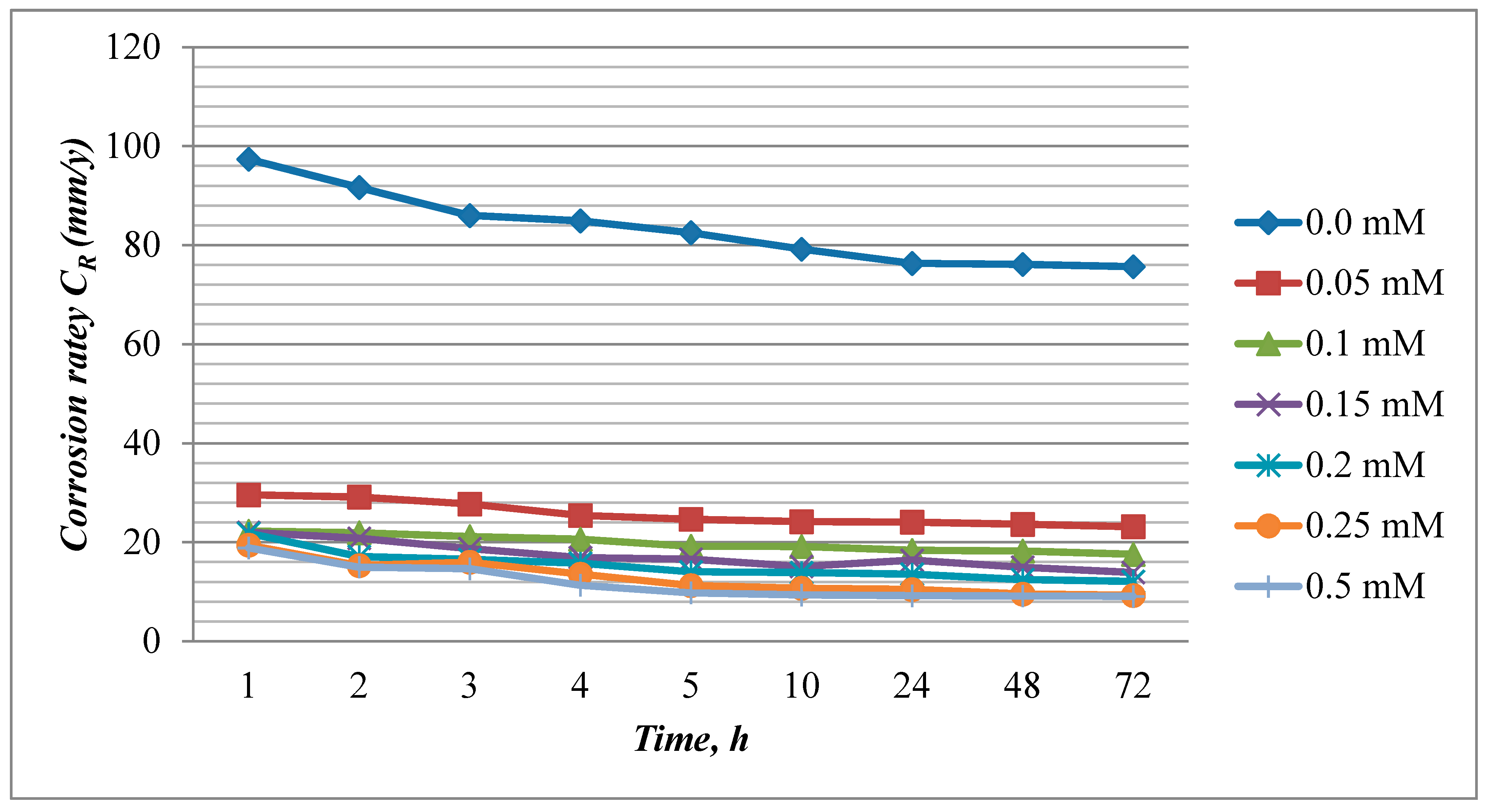 Molecules 20 00366 g001