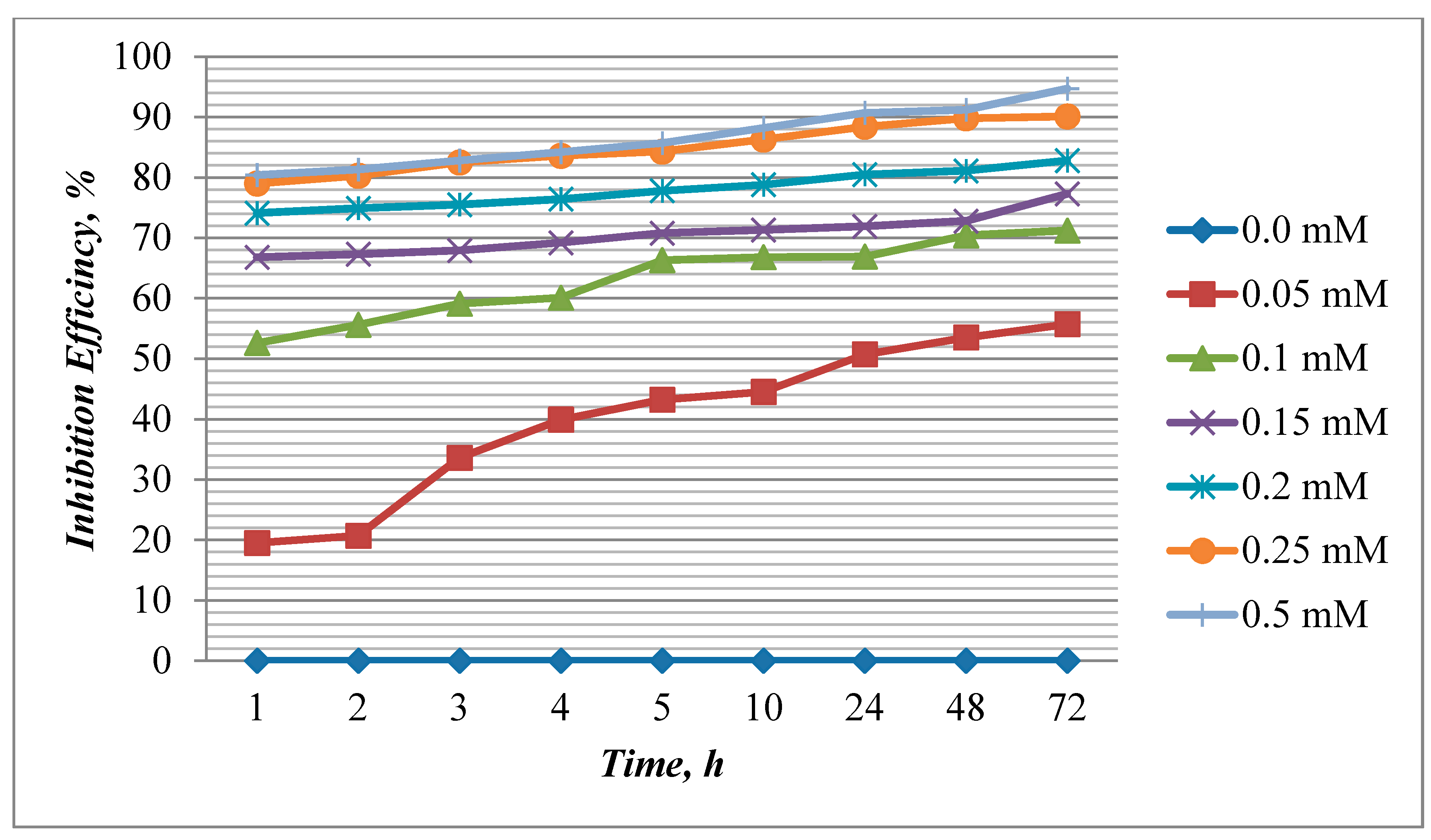 Molecules 20 00366 g002