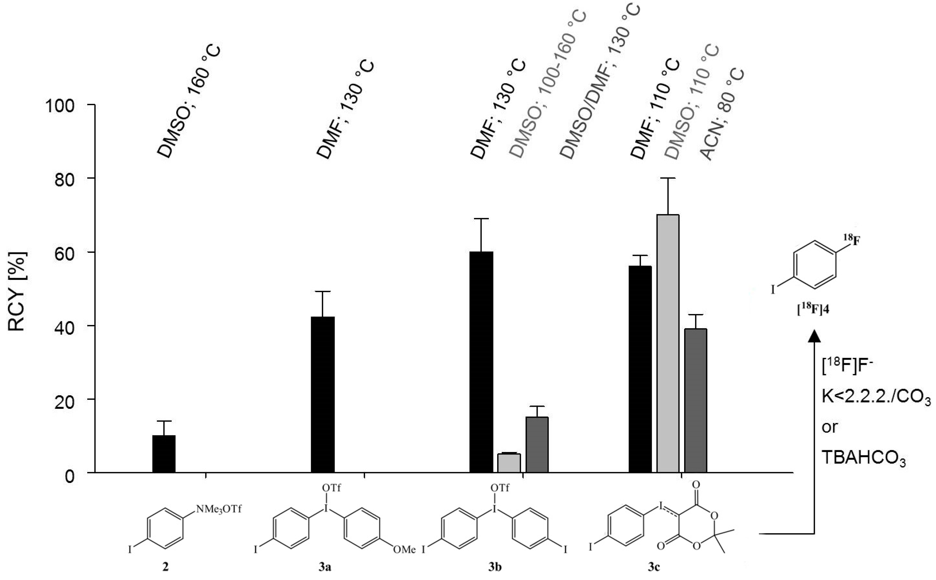 Molecules 20 00470 g002