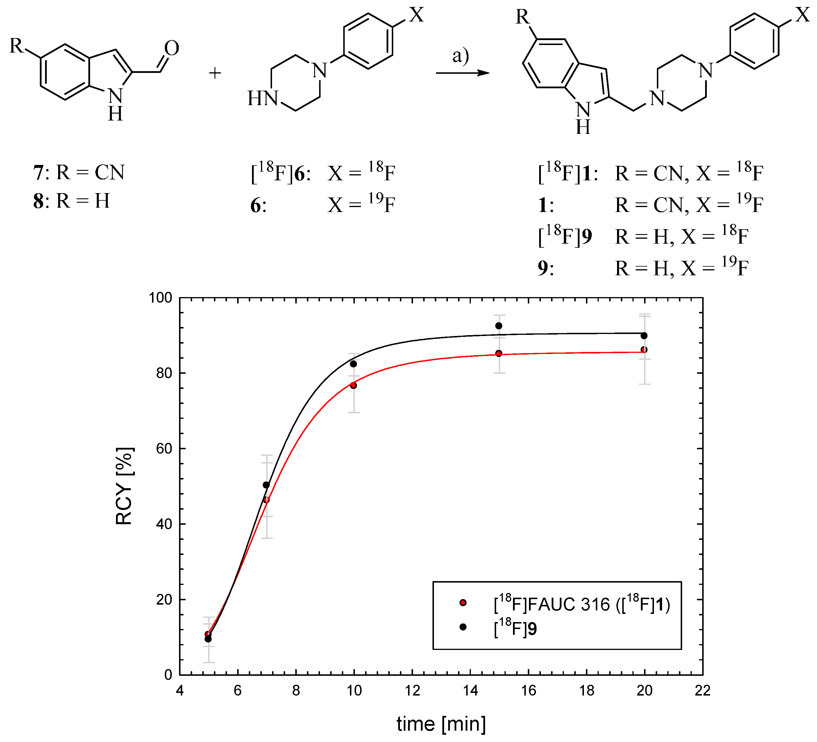 Molecules 20 00470 g003