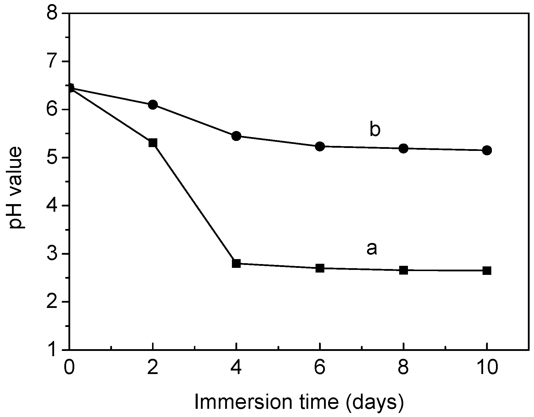 Molecules 20 00595 g008