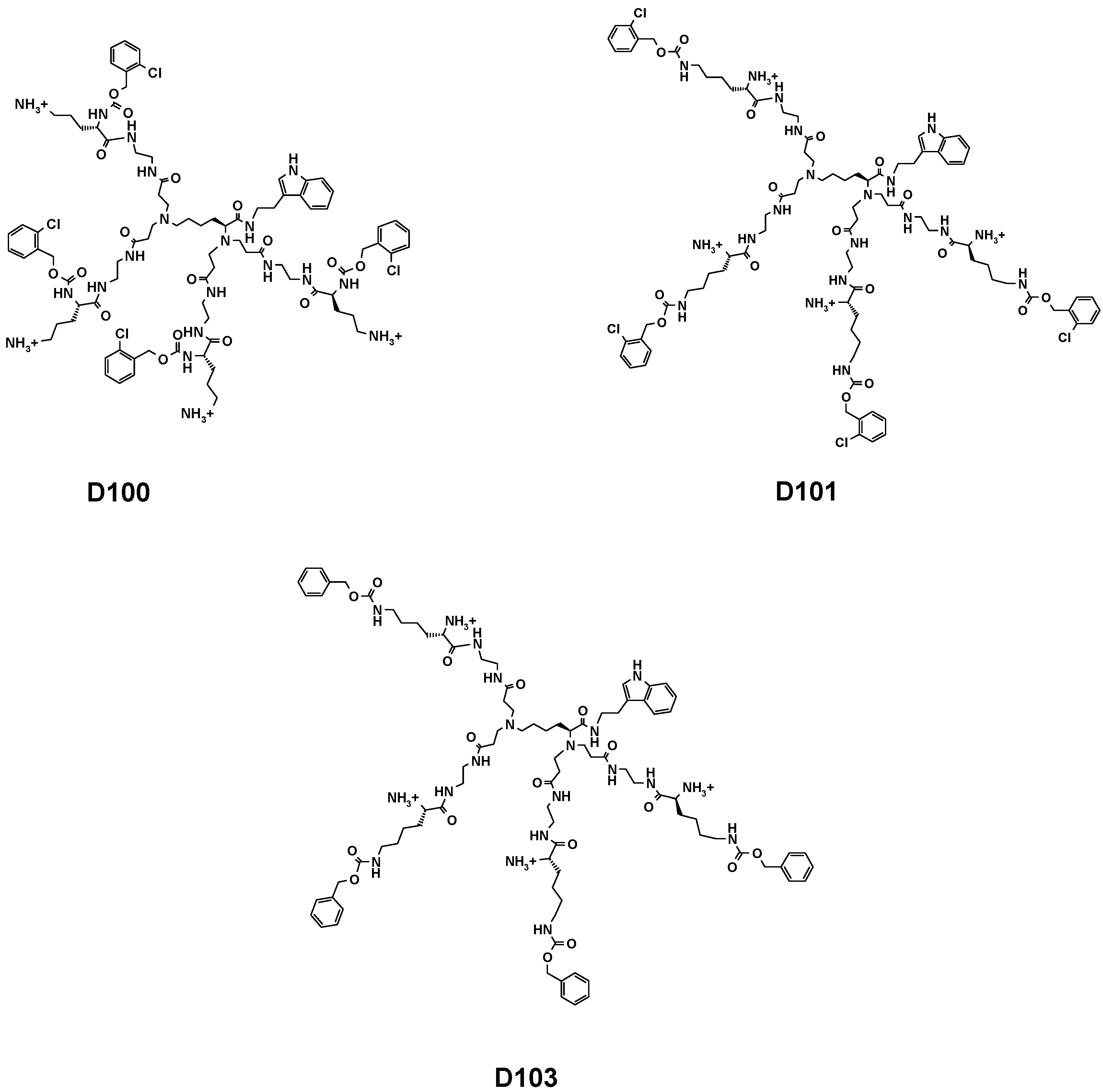 Molecules 20 00738 g001 550