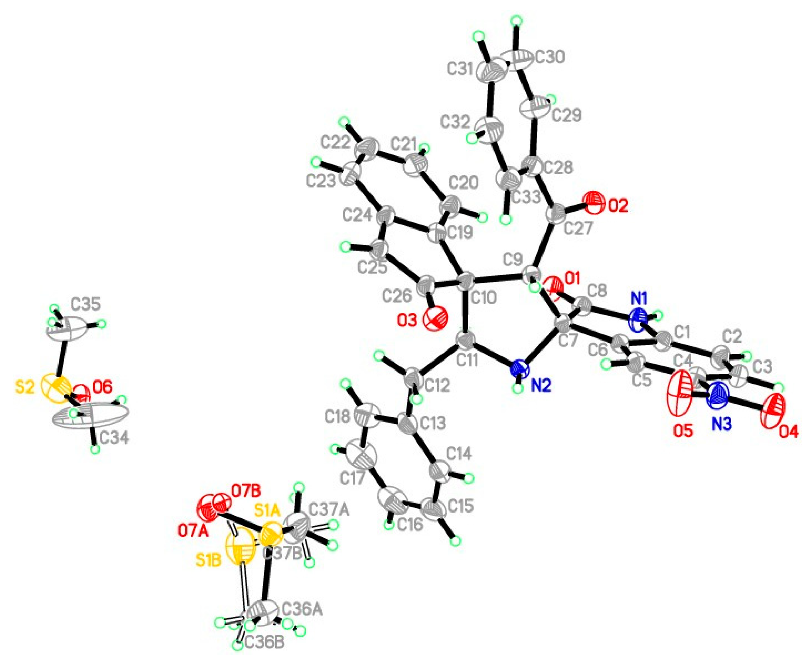 Molecules 20 00780 g003