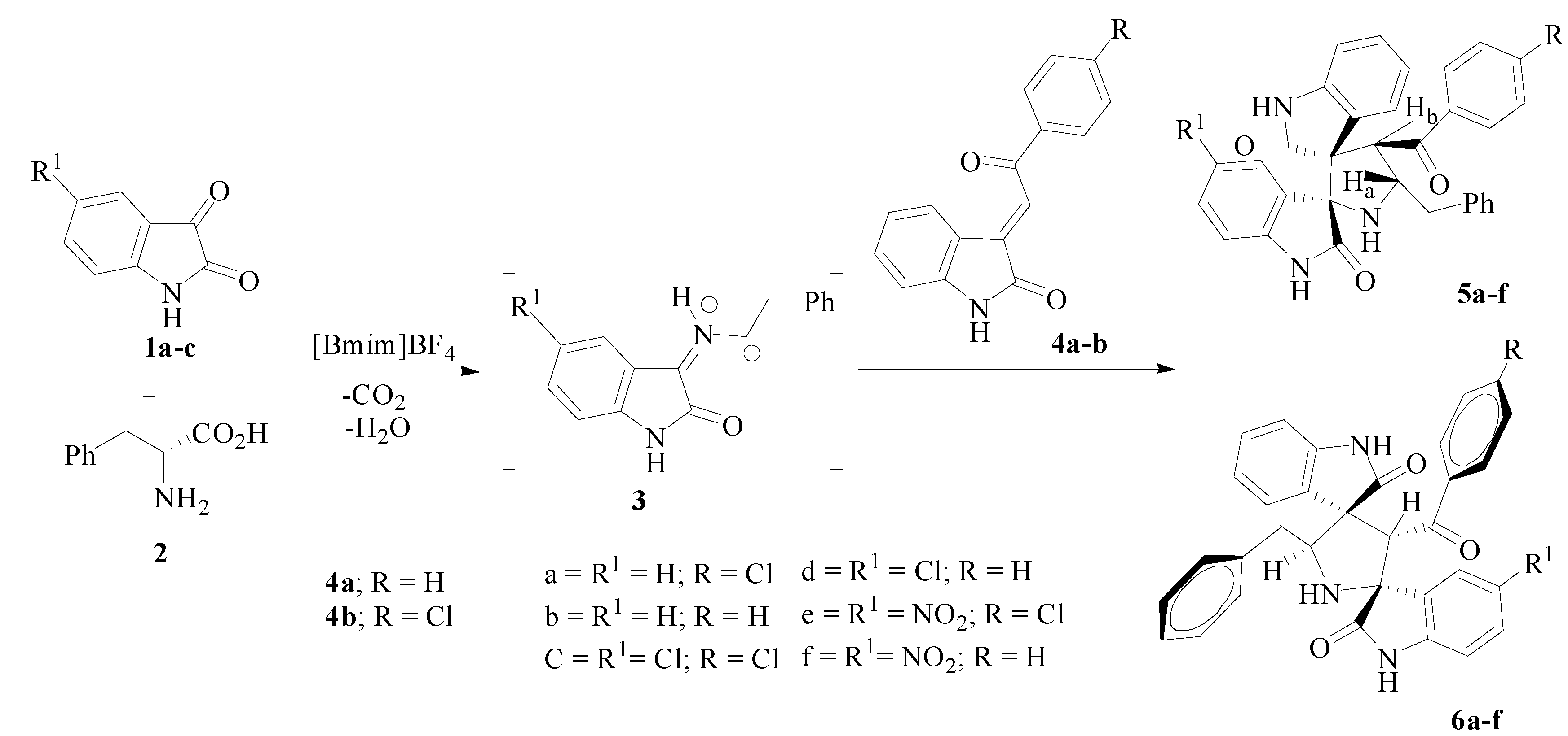 Molecules 20 00780 g004