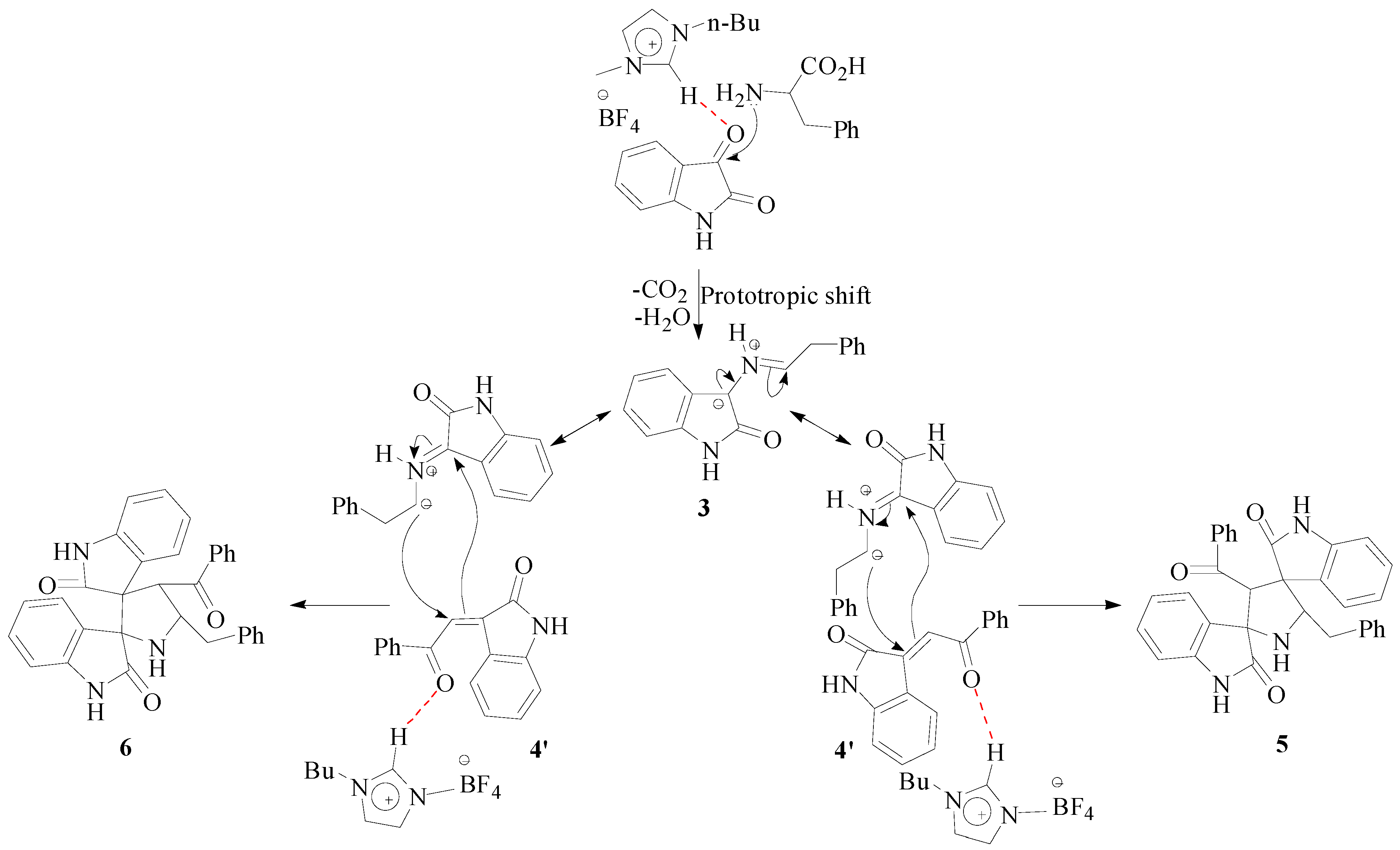 Molecules 20 00780 g005