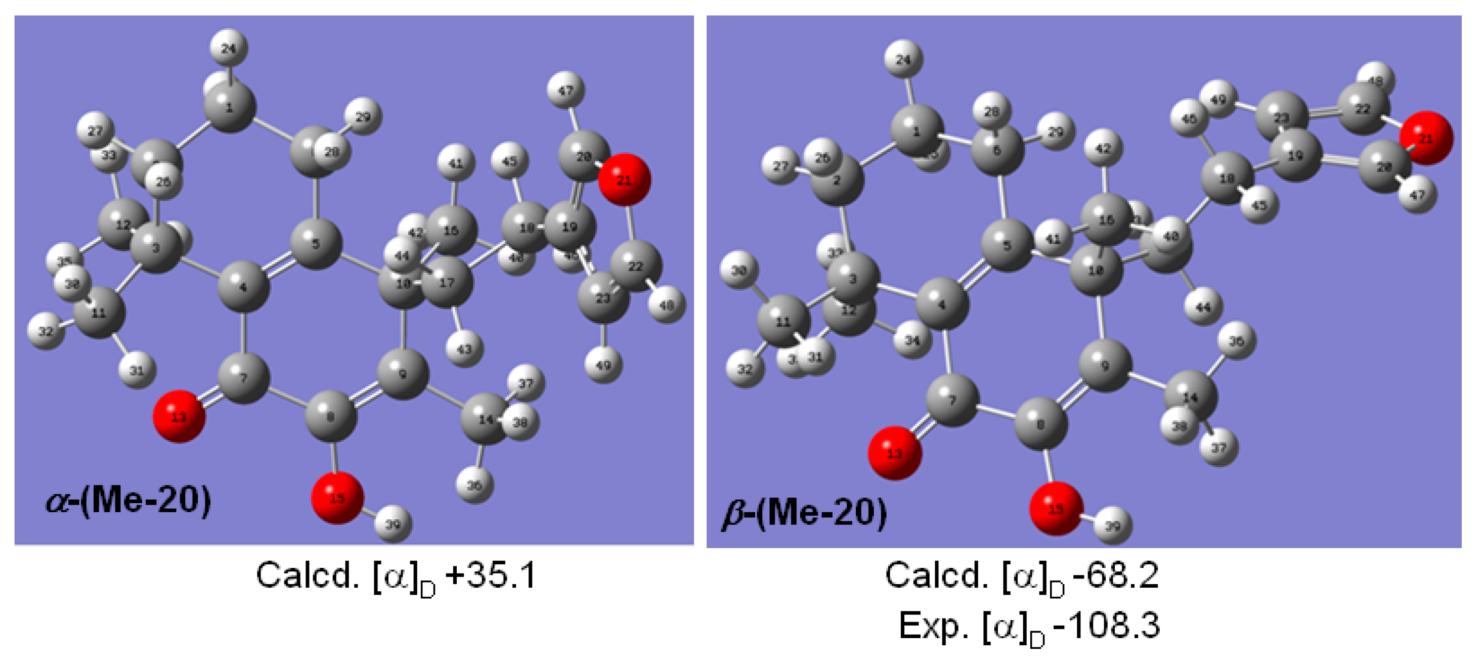 Molecules 20 00839 g004
