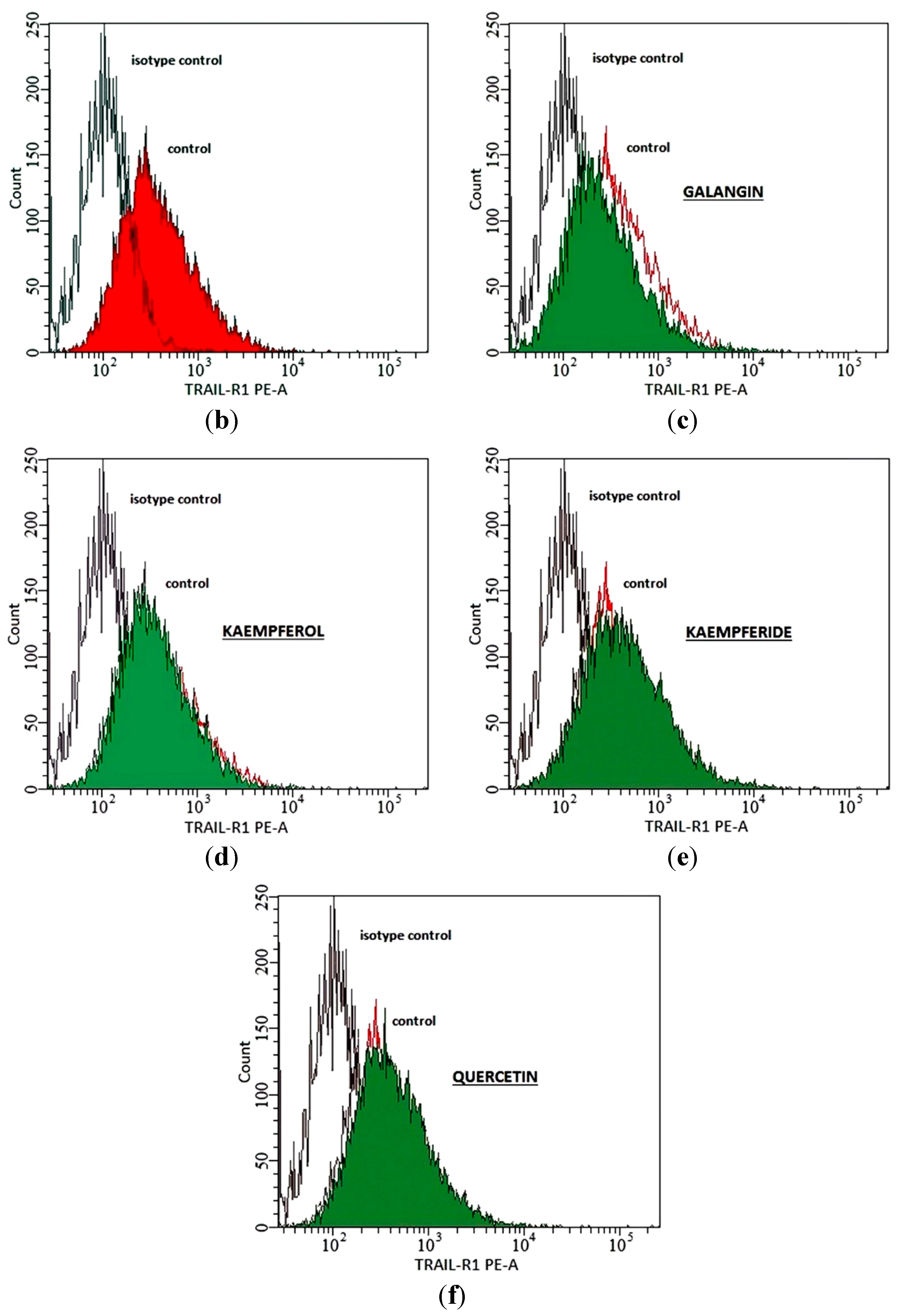 Molecules 20 00900 g002b