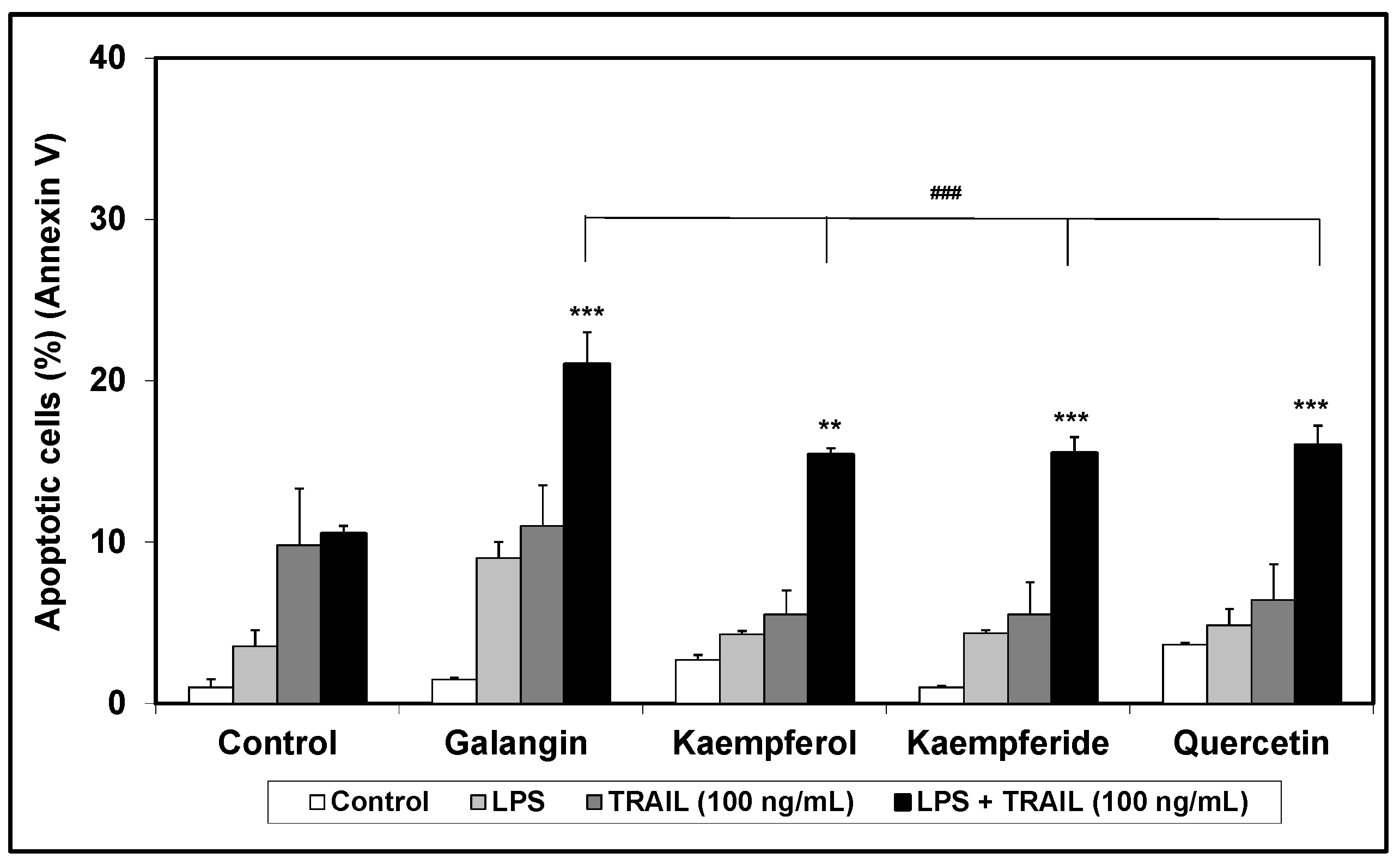 Molecules 20 00900 g004