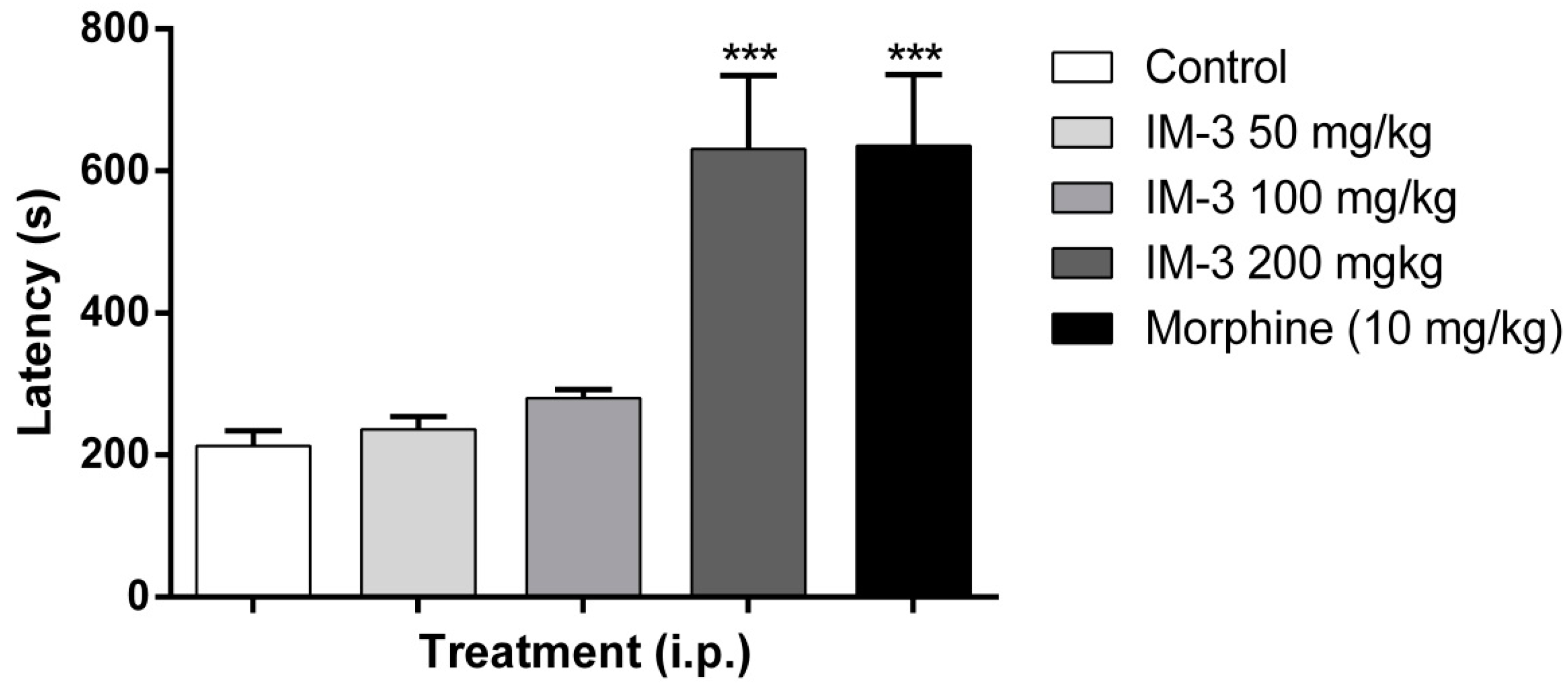 Molecules 20 00974 g001
