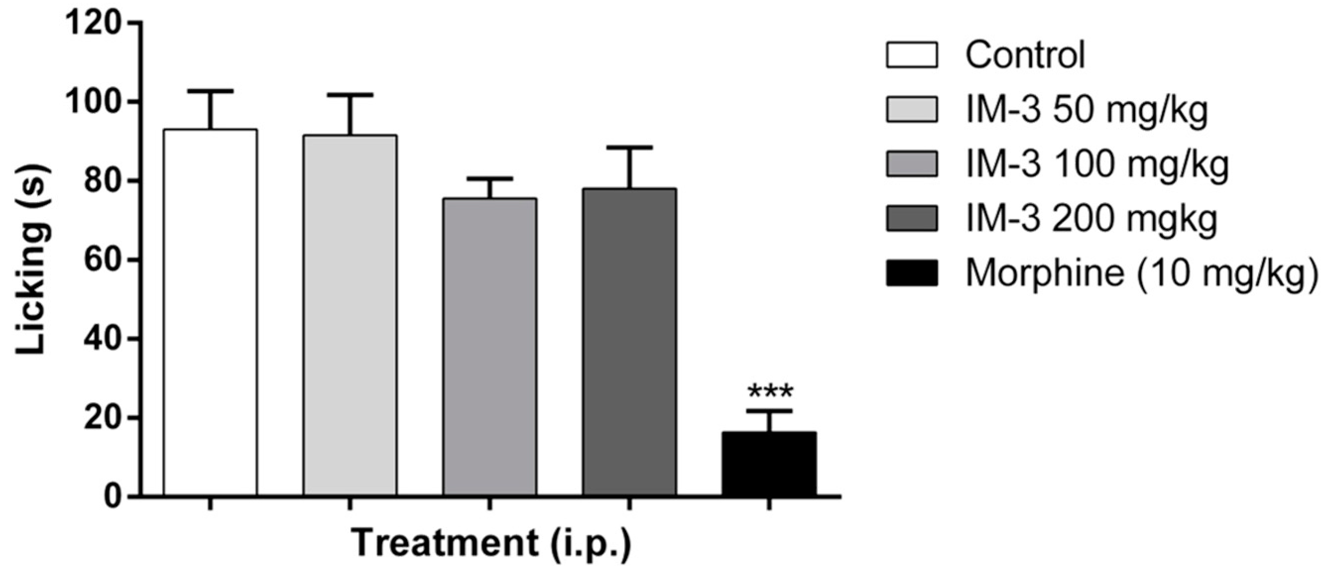 Molecules 20 00974 g003