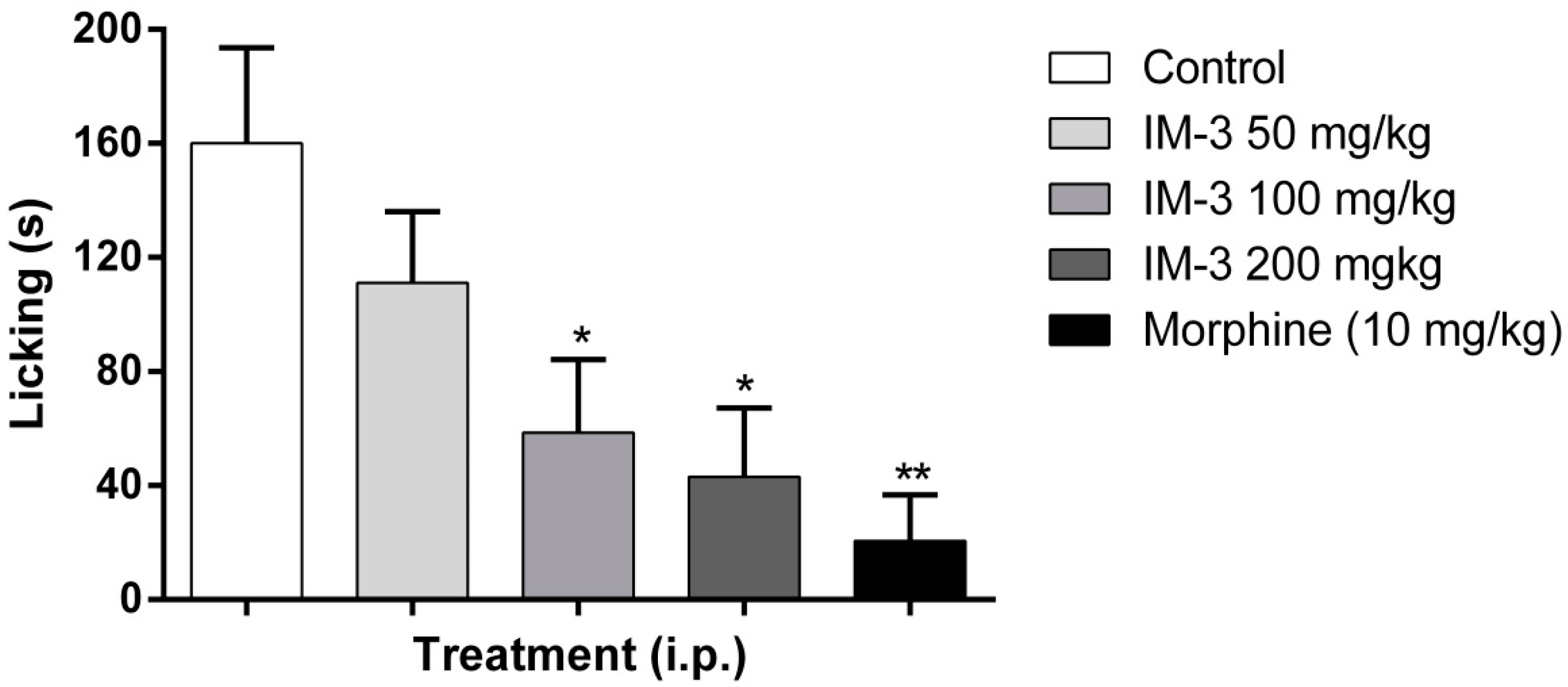 Molecules 20 00974 g004