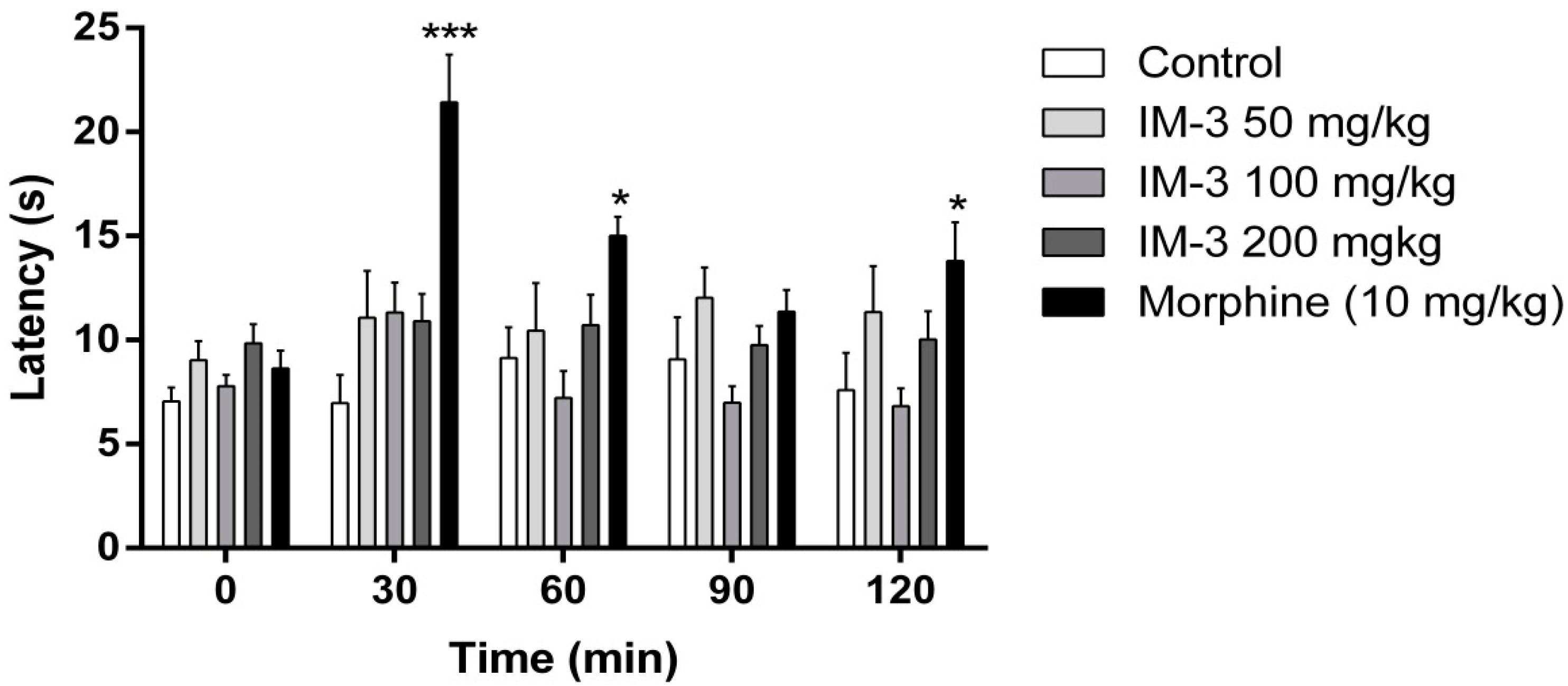 Molecules 20 00974 g005