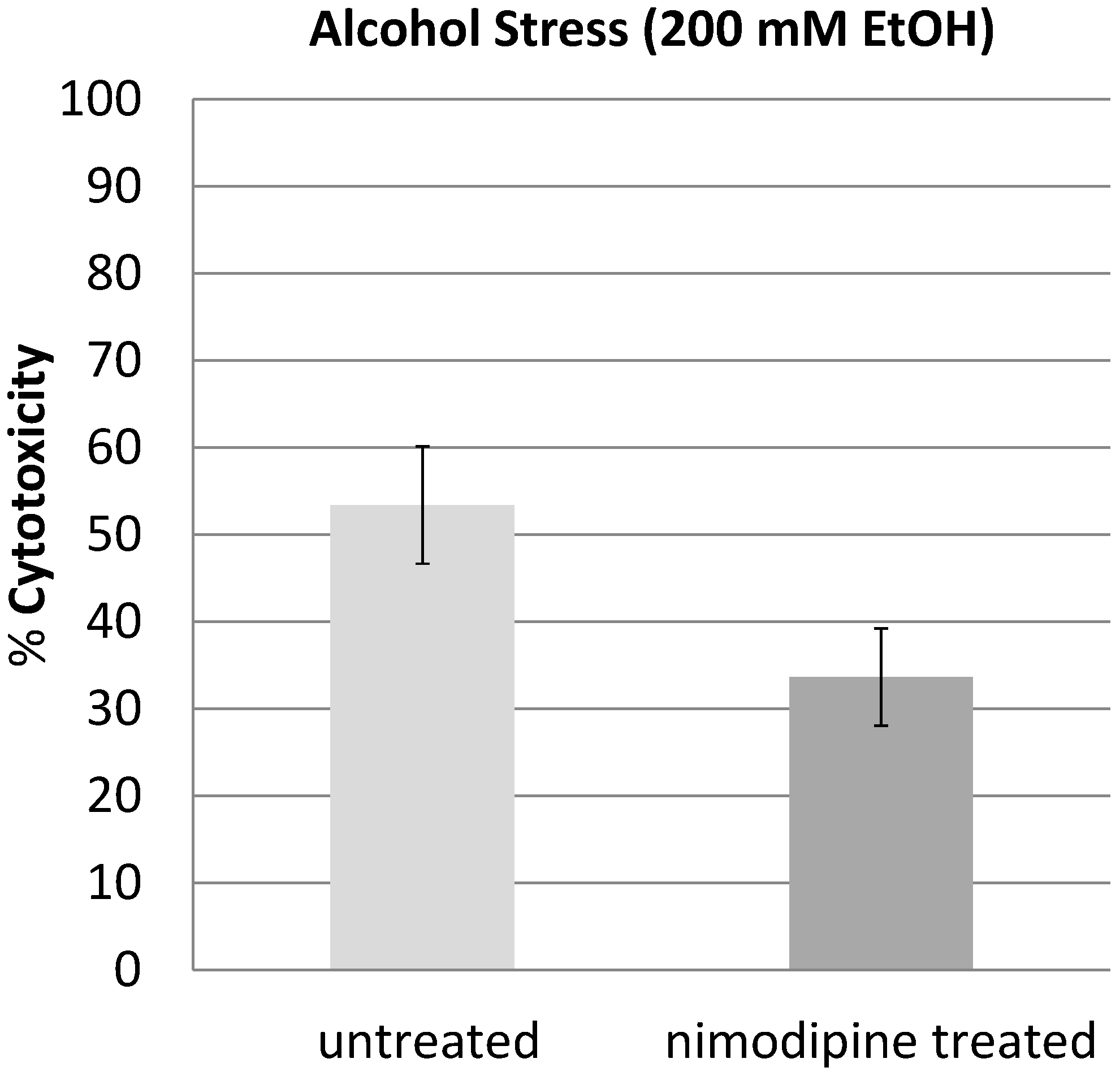 Molecules 20 01003 g002 550