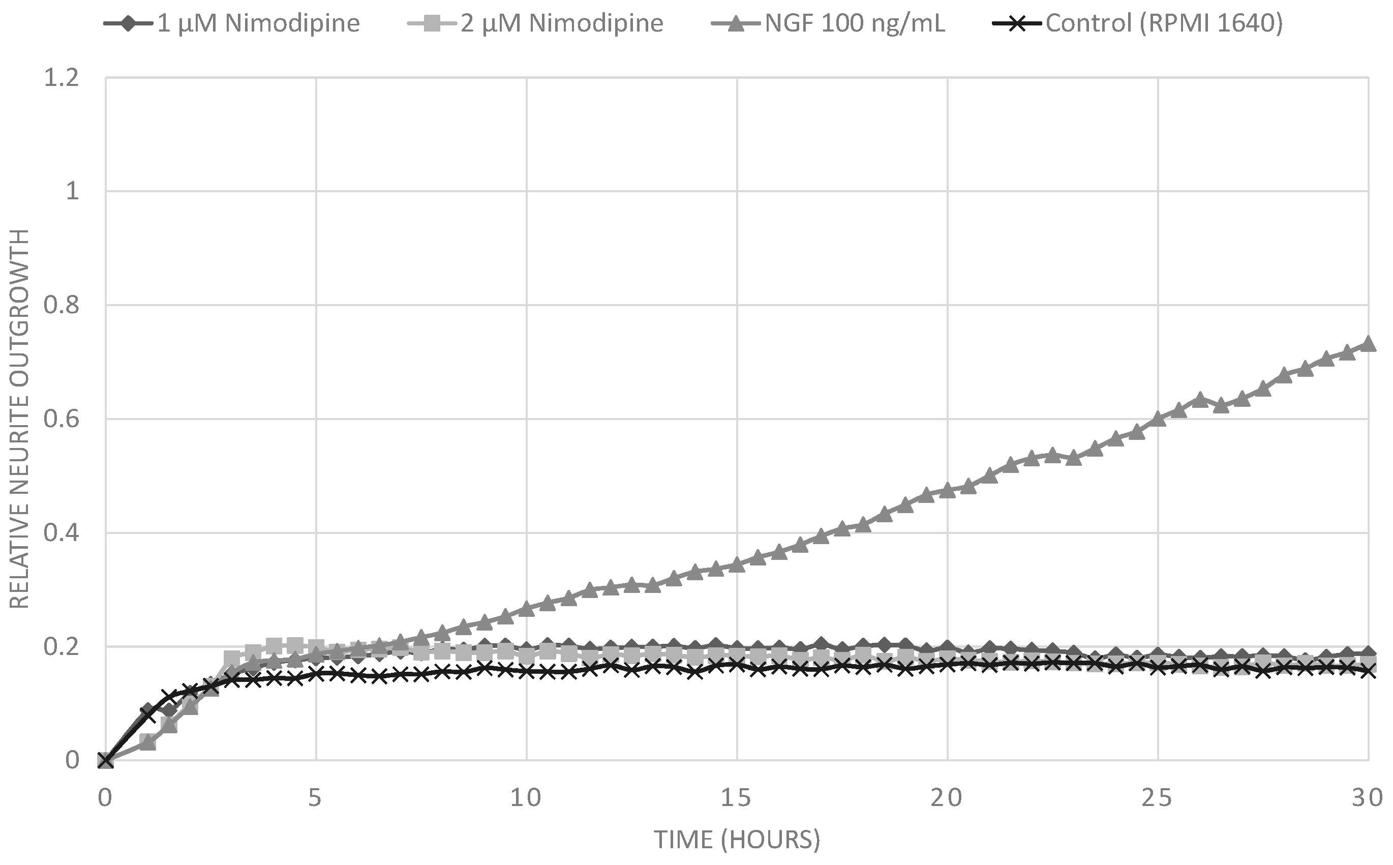 Molecules 20 01003 g005 550