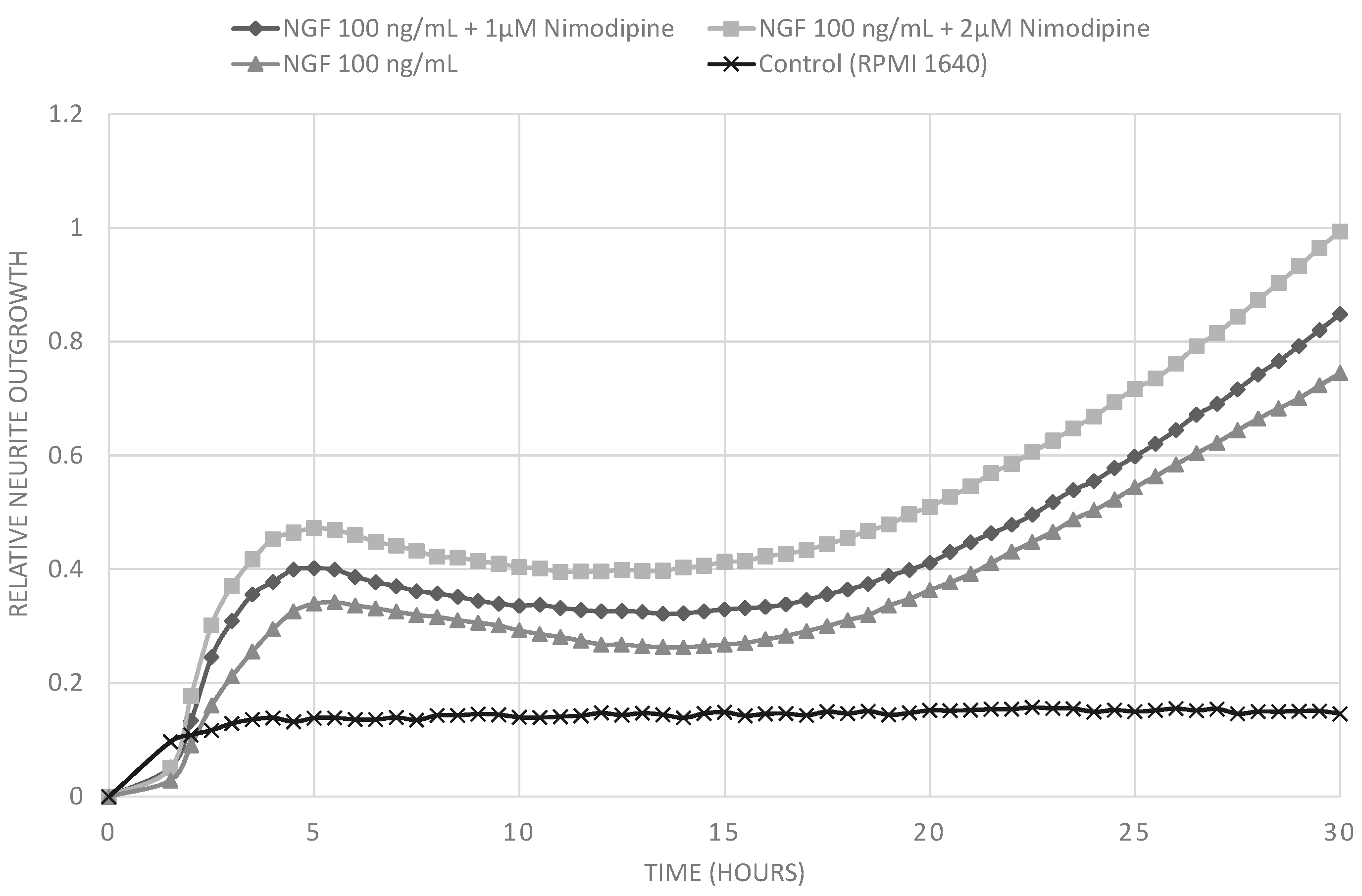 Molecules 20 01003 g006 550