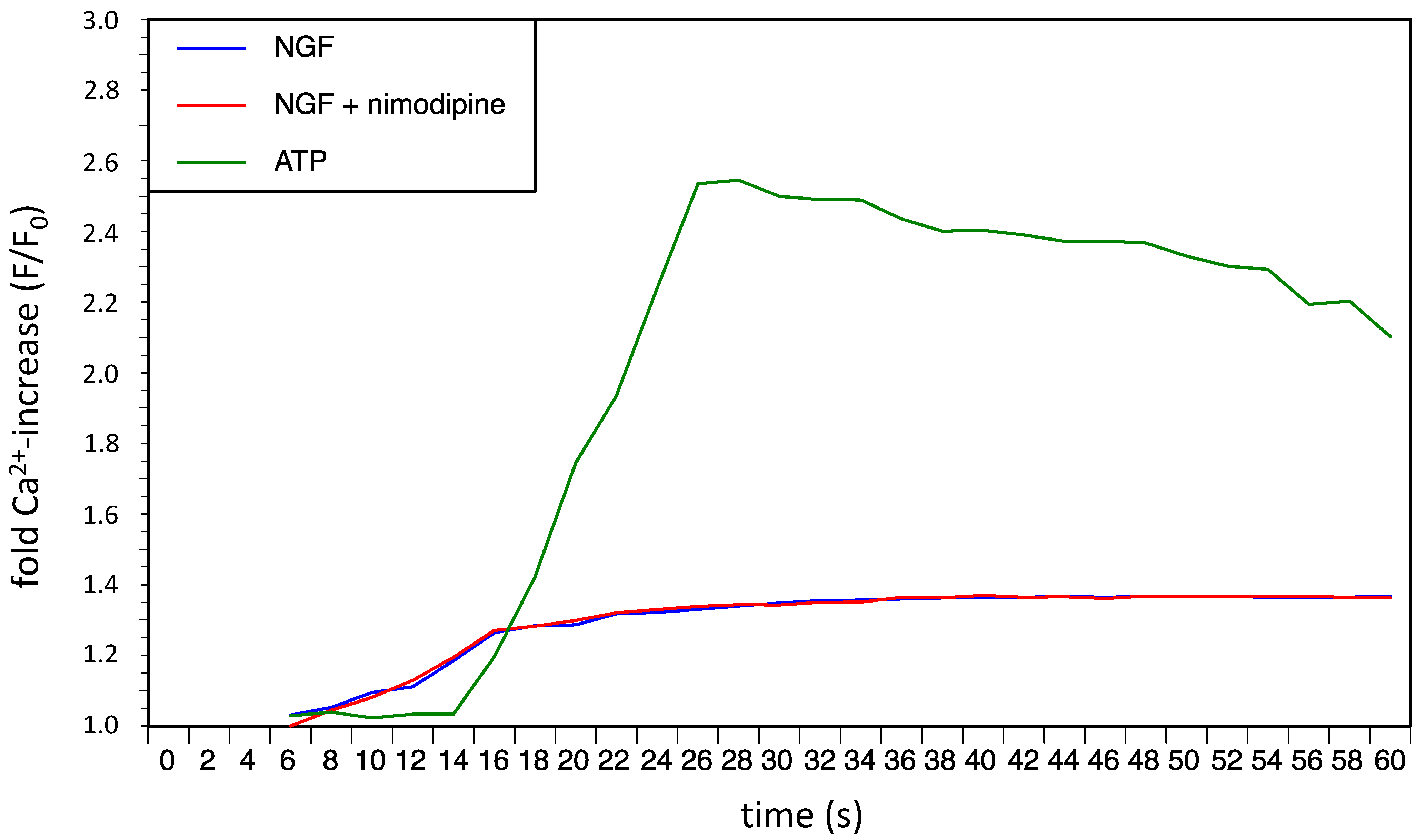 Molecules 20 01003 g007 550
