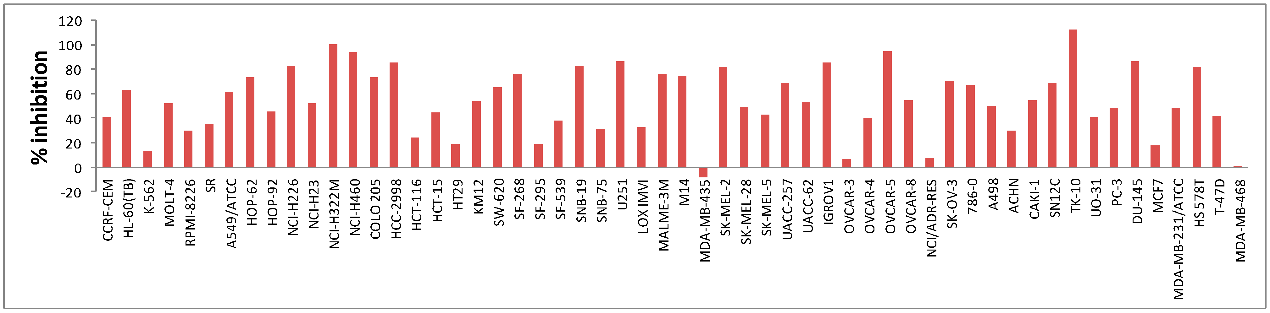 Molecules 20 01031 g001