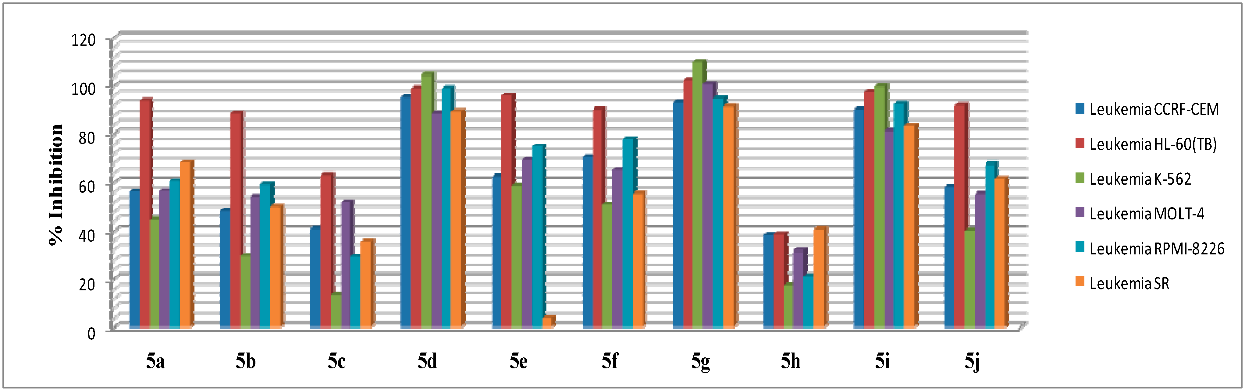 Molecules 20 01031 g002