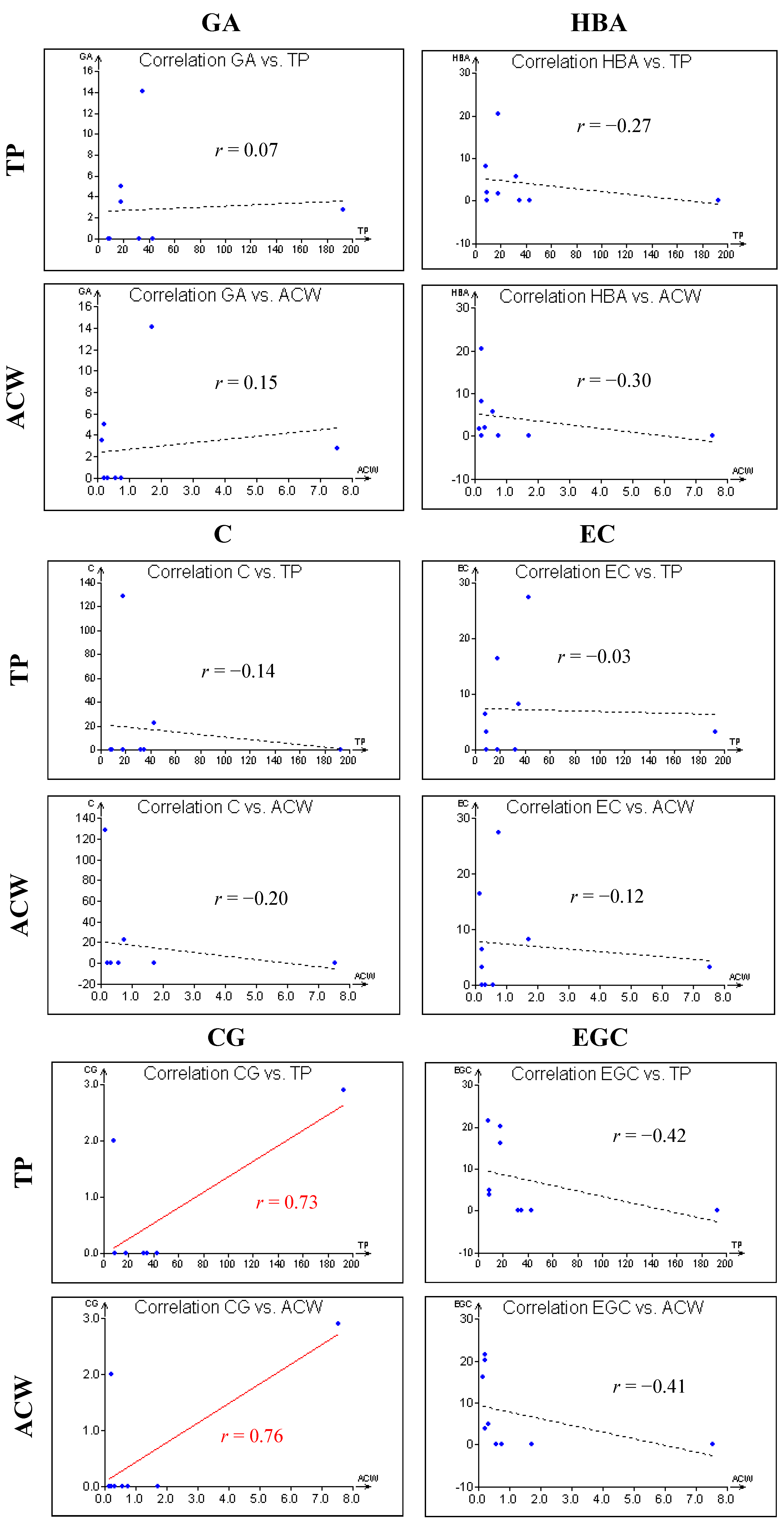 Molecules 20 01118 g003a