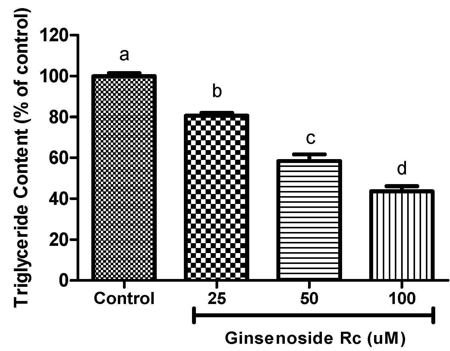 Molecules 20 01293 g002